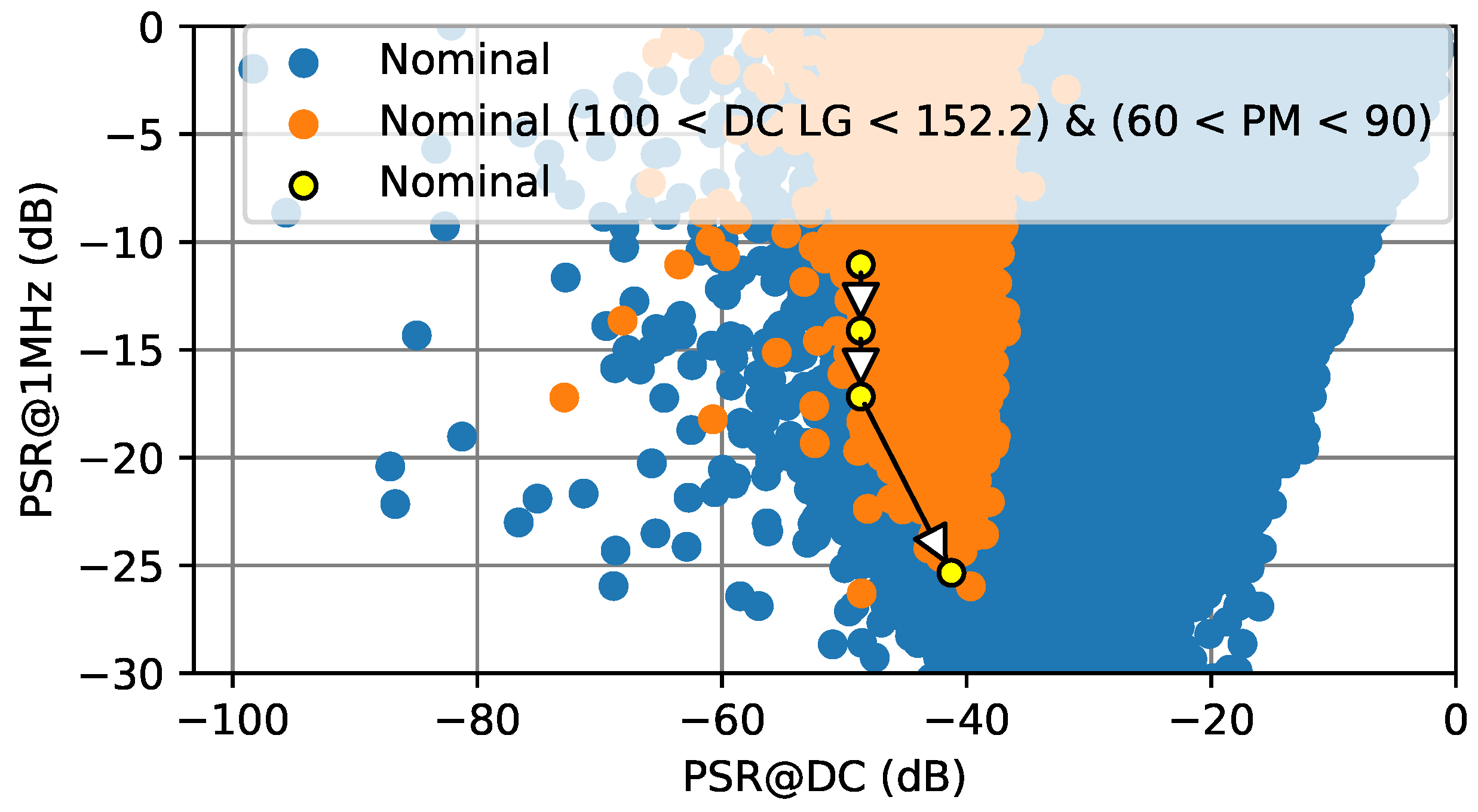 Electronics 12 00205 g005