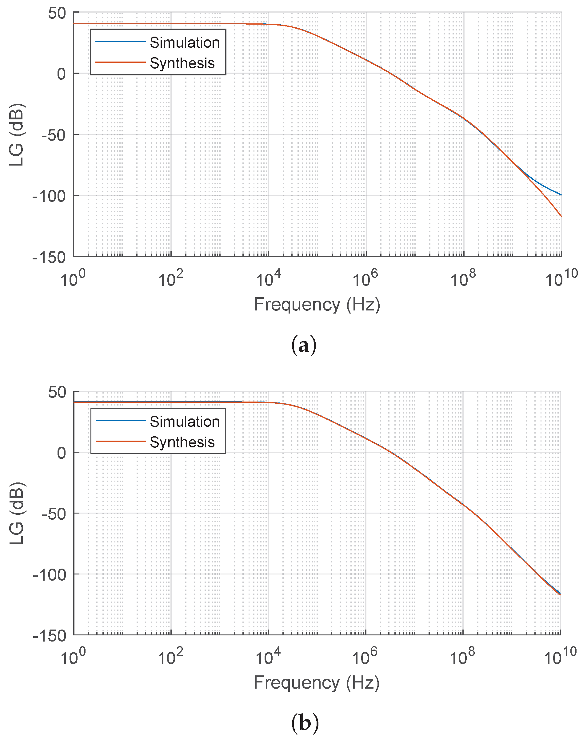 Electronics 12 00205 g007
