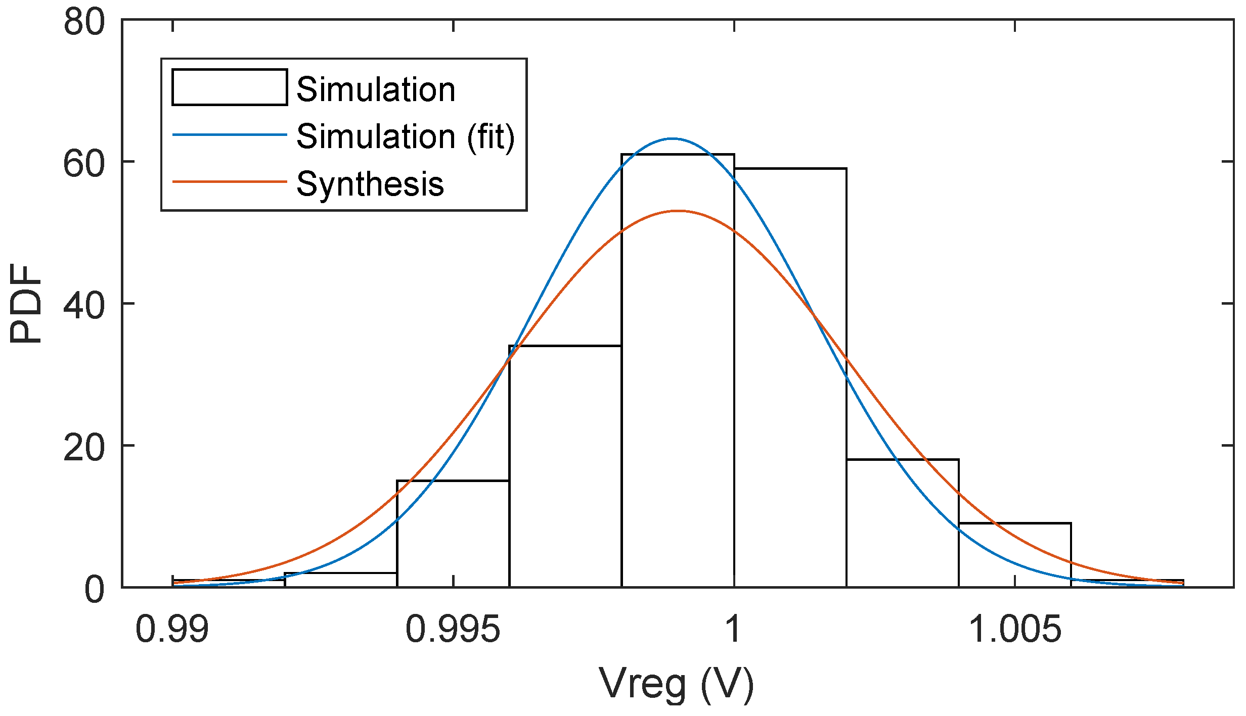 Electronics 12 00205 g008