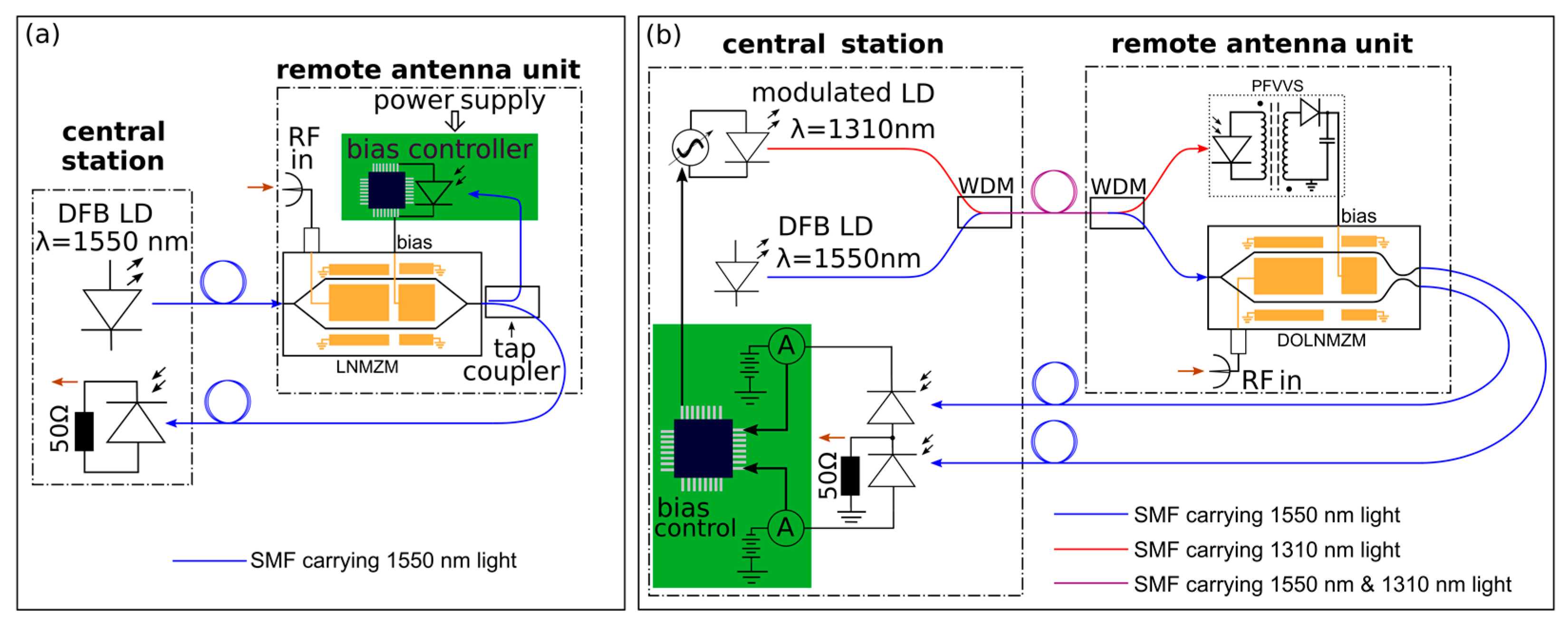 Electronics 12 00206 g001