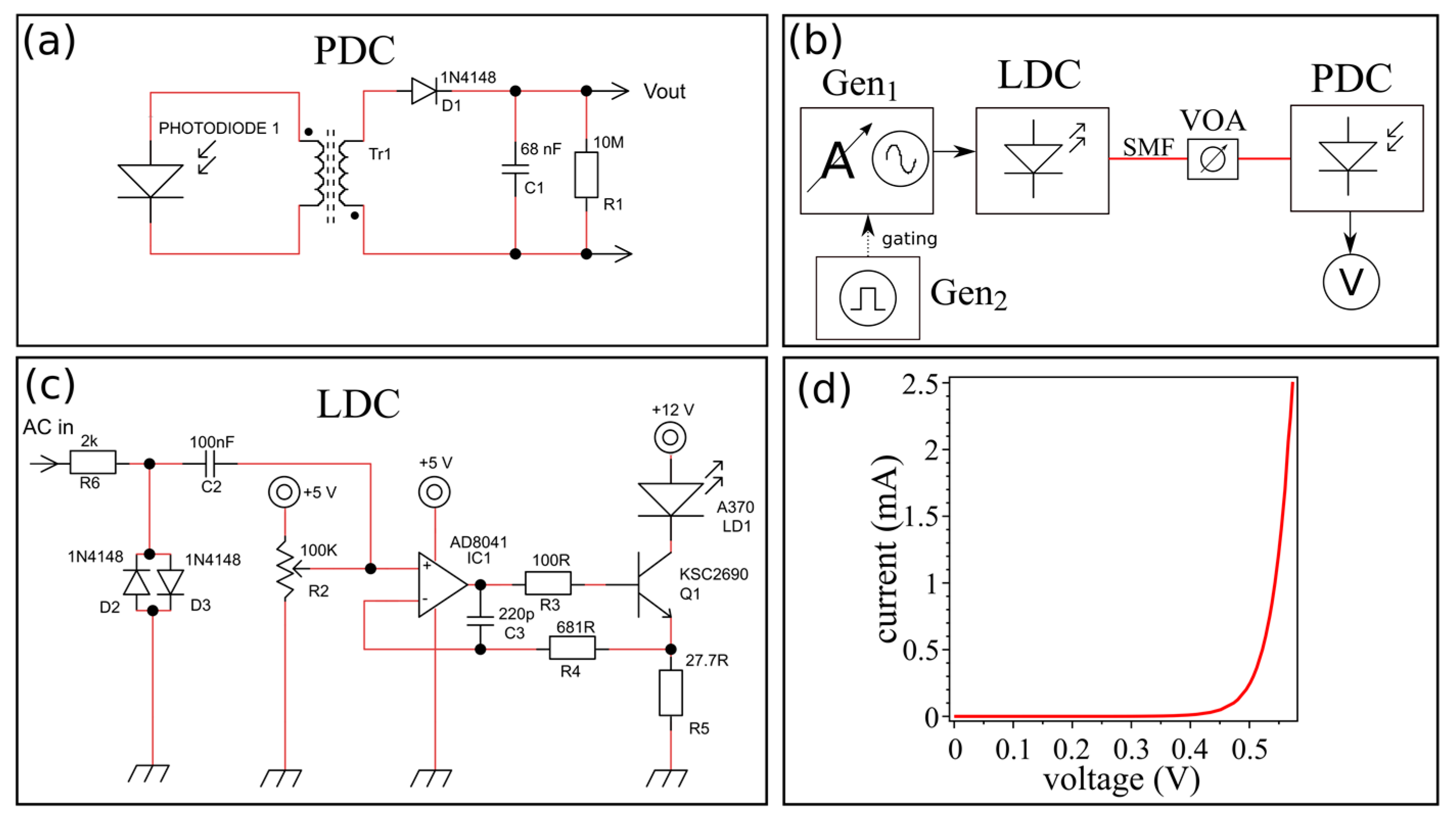 Electronics 12 00206 g005