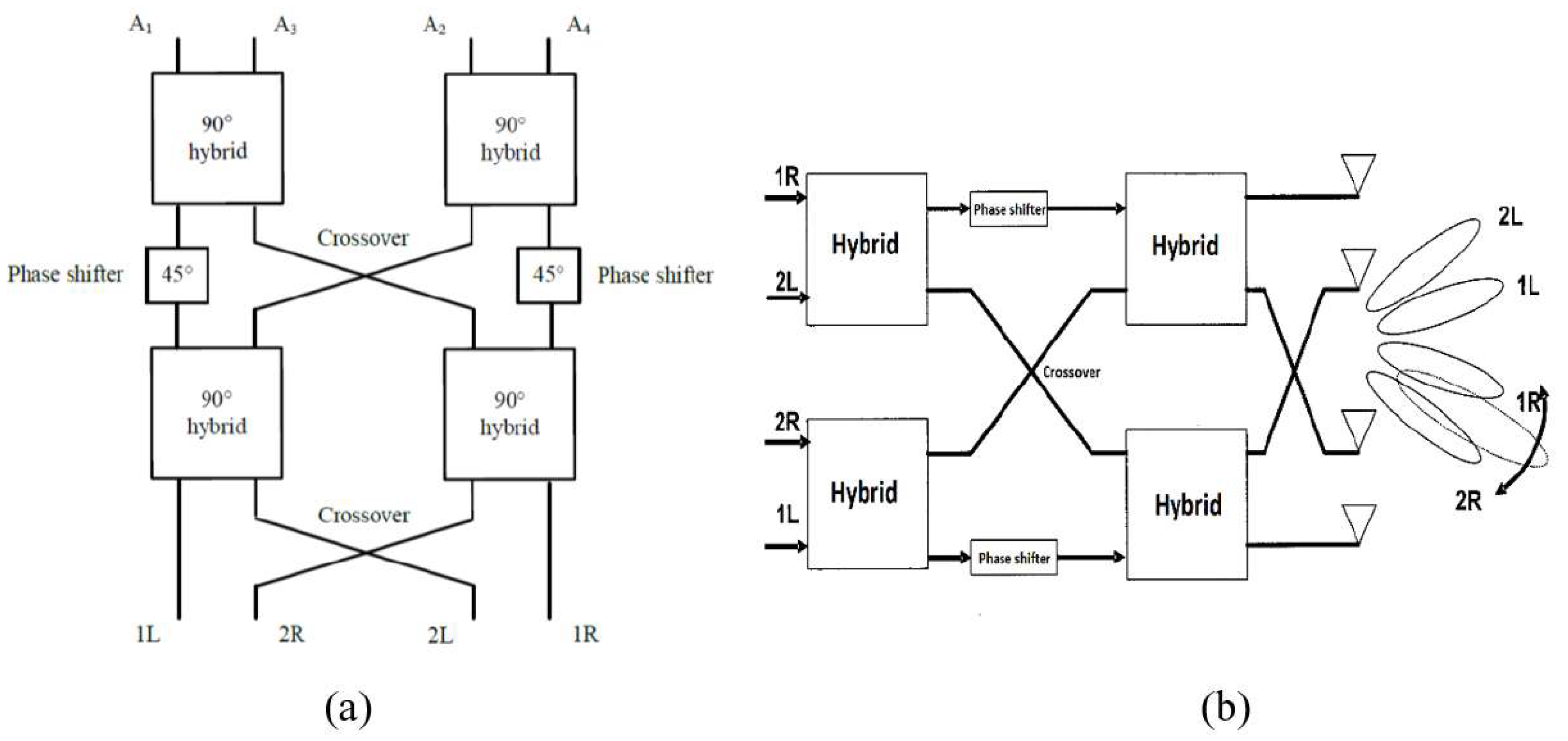 Electronics 12 00207 g006