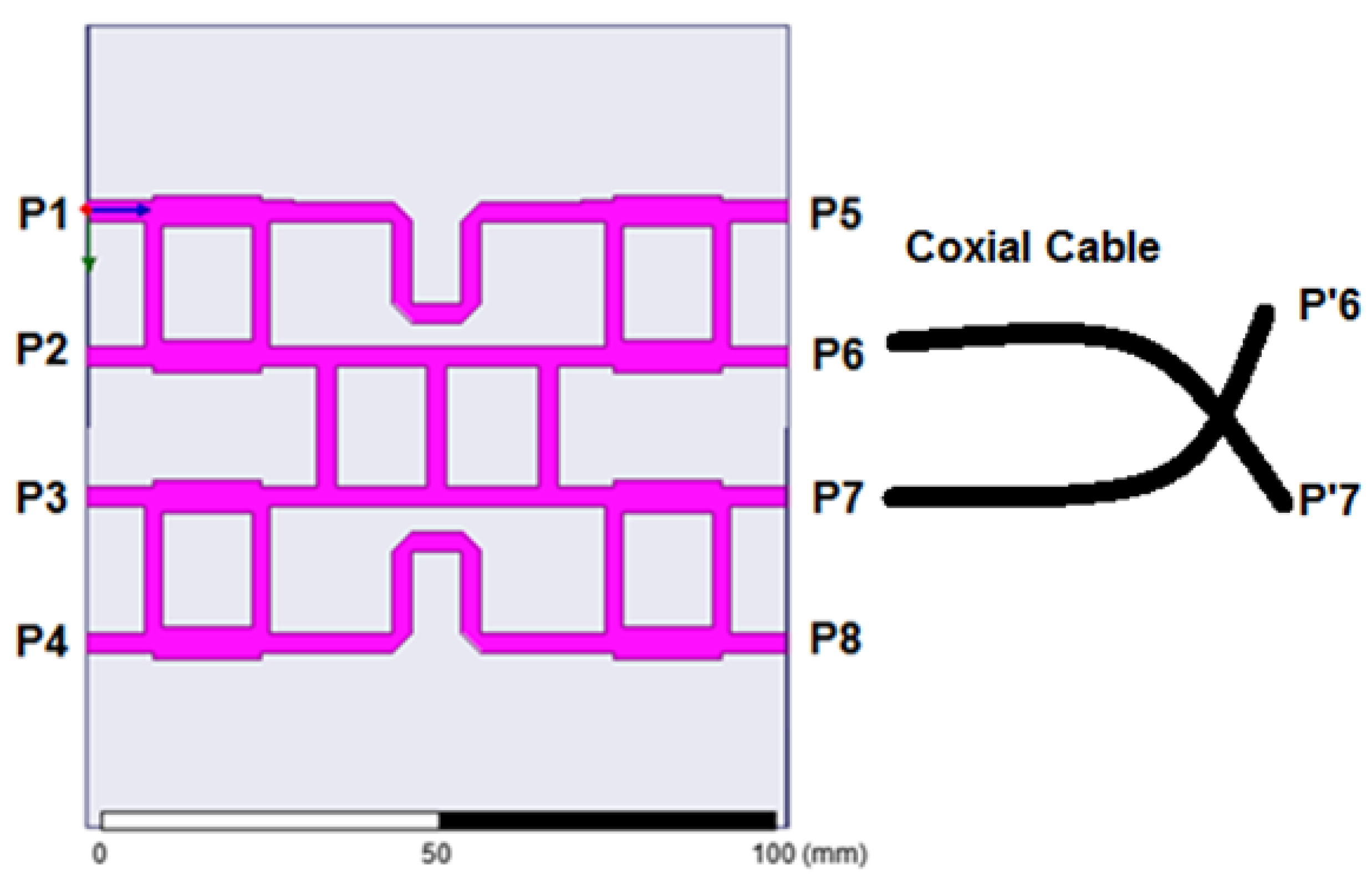 Electronics 12 00207 g007