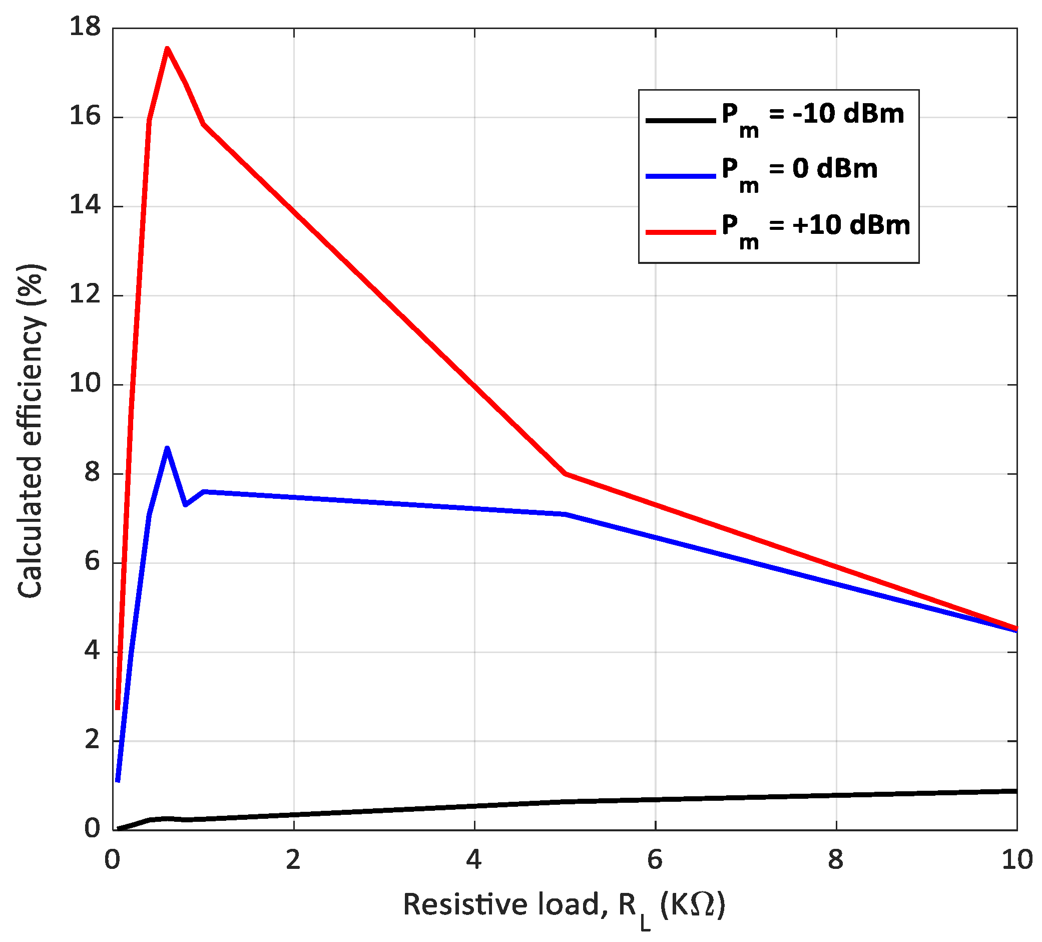 Electronics 12 00207 g014