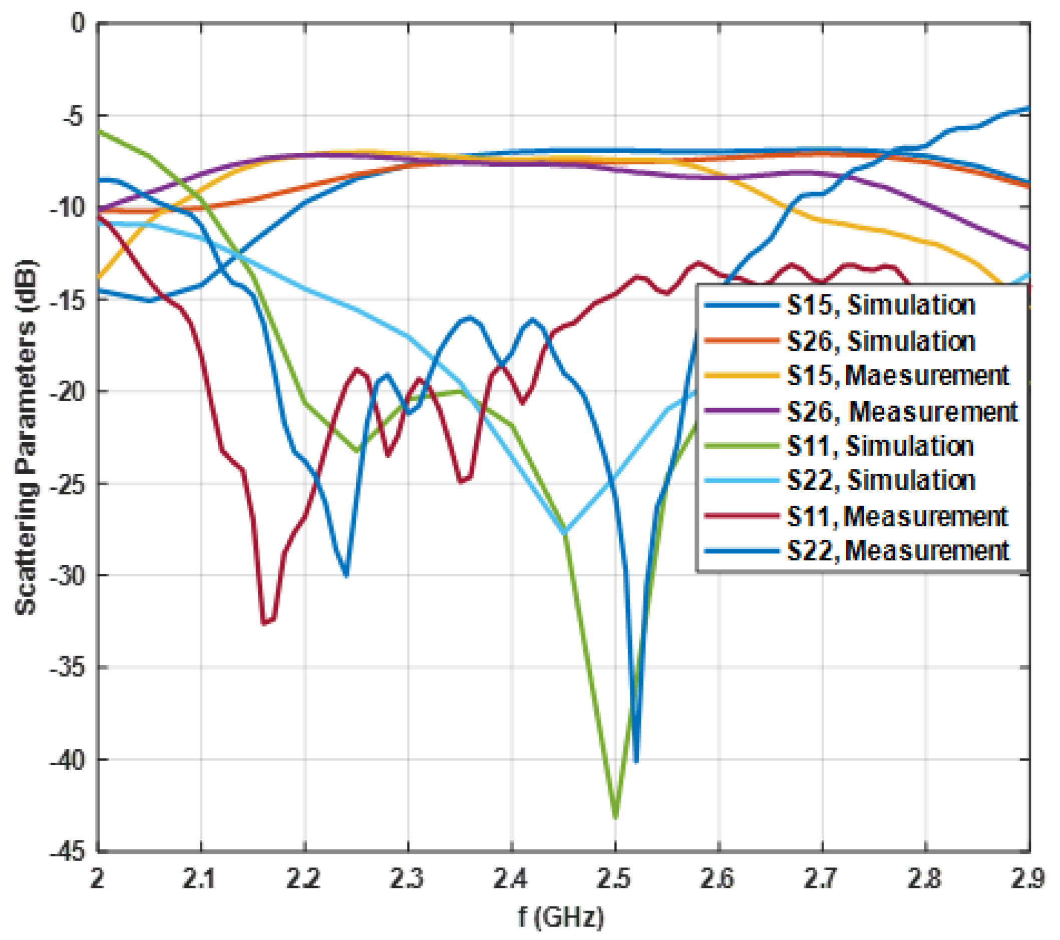 Electronics 12 00207 g024