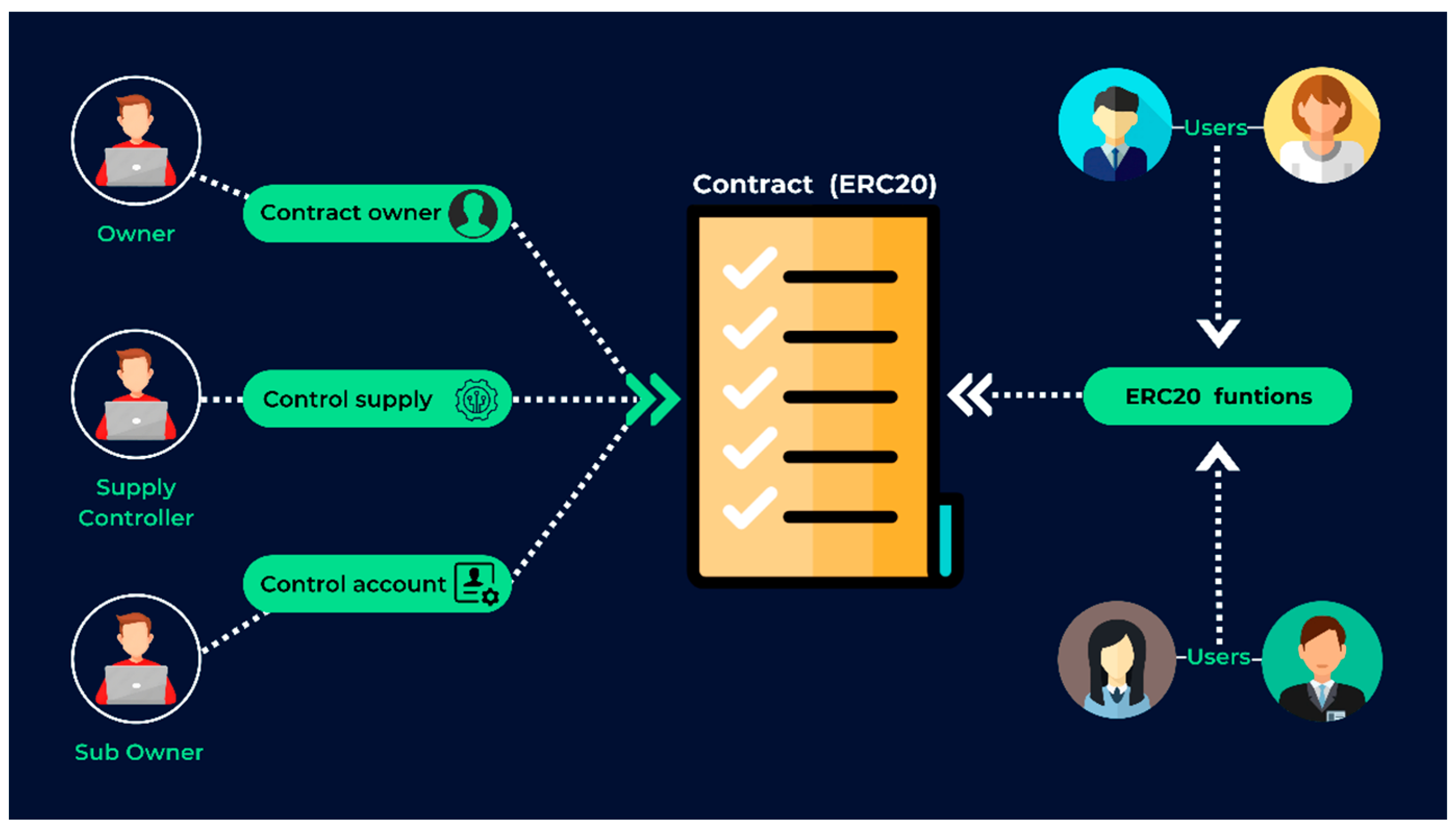 Electronics 12 00208 g004