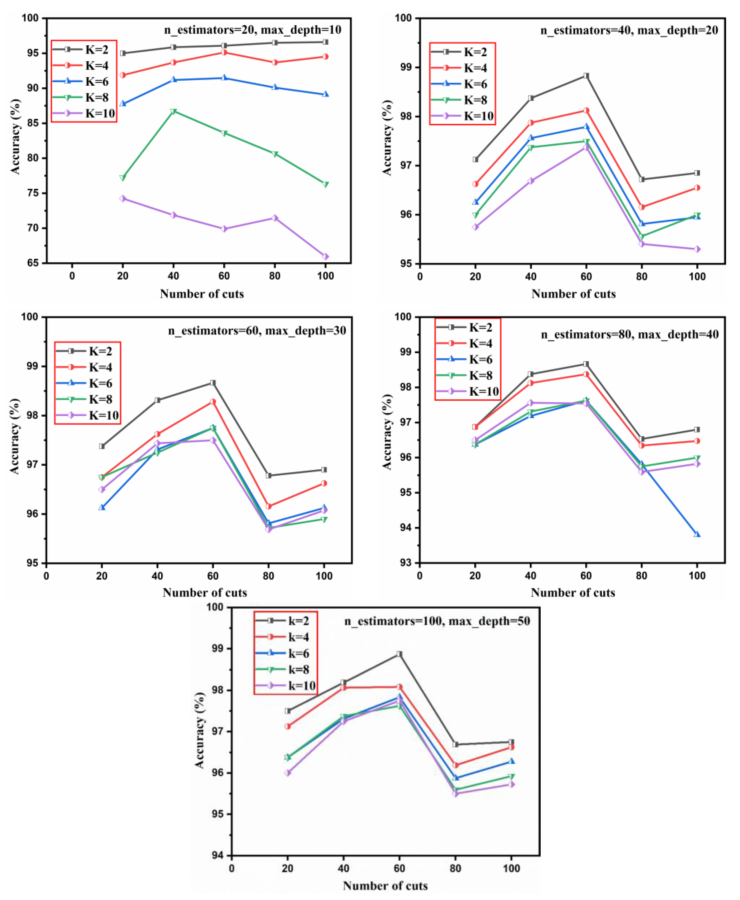Electronics 12 00210 g006