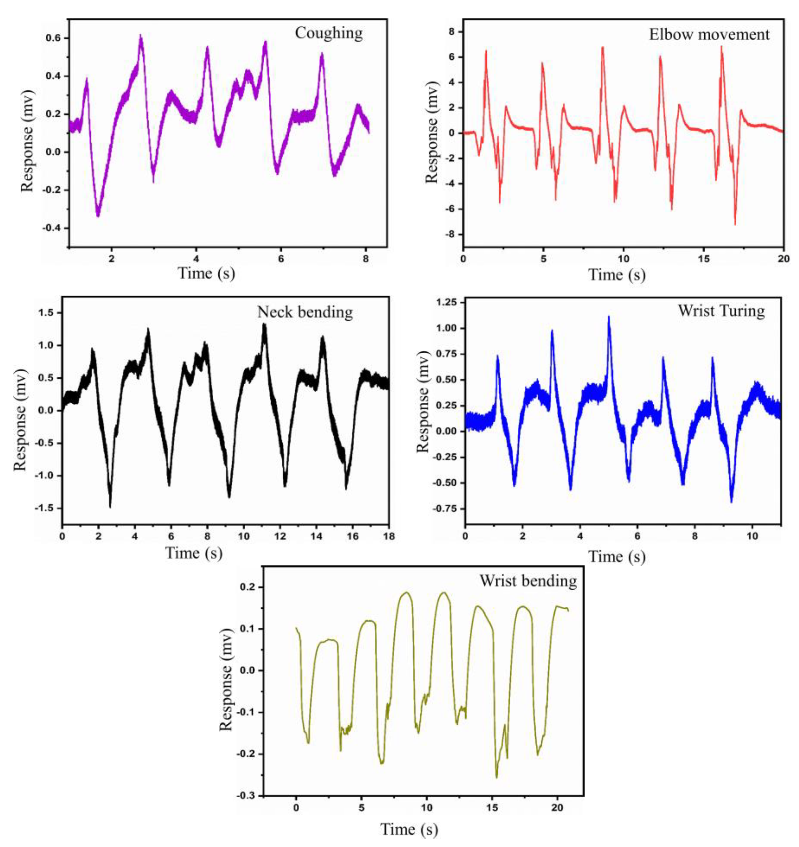 Electronics 12 00210 g008