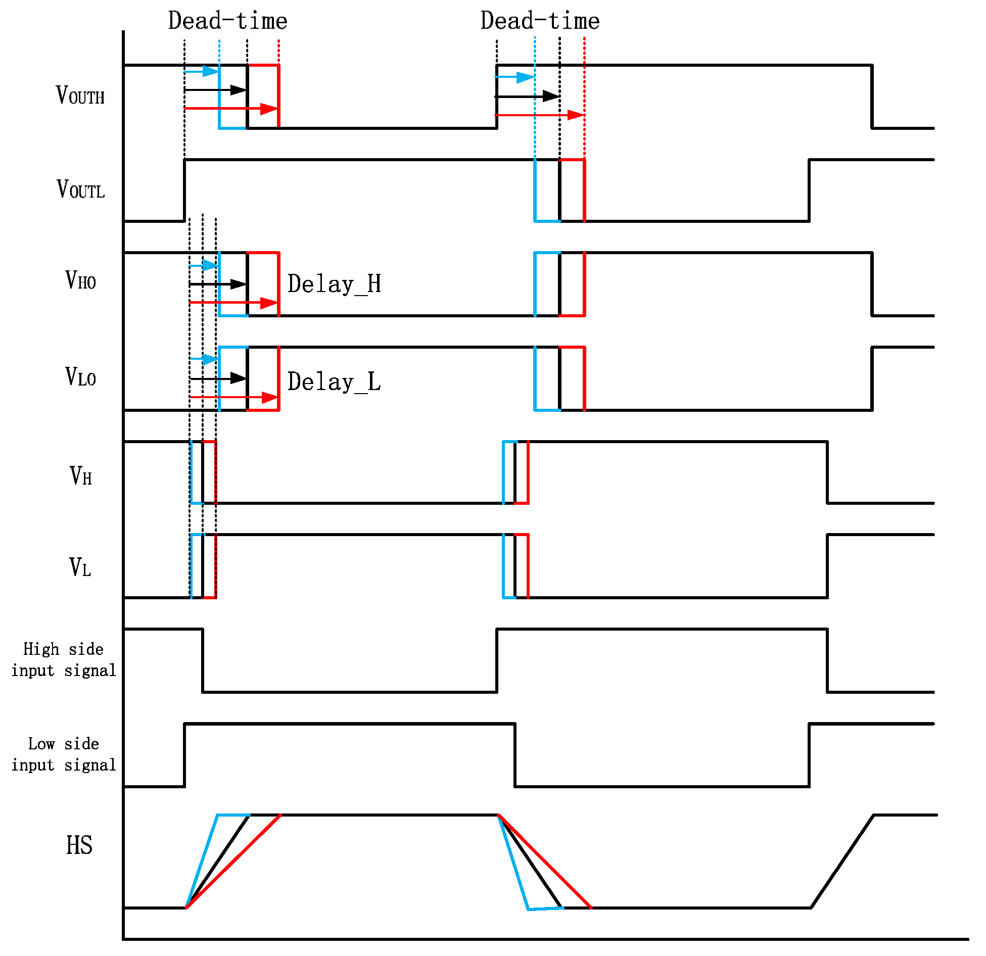 Electronics 12 00211 g004
