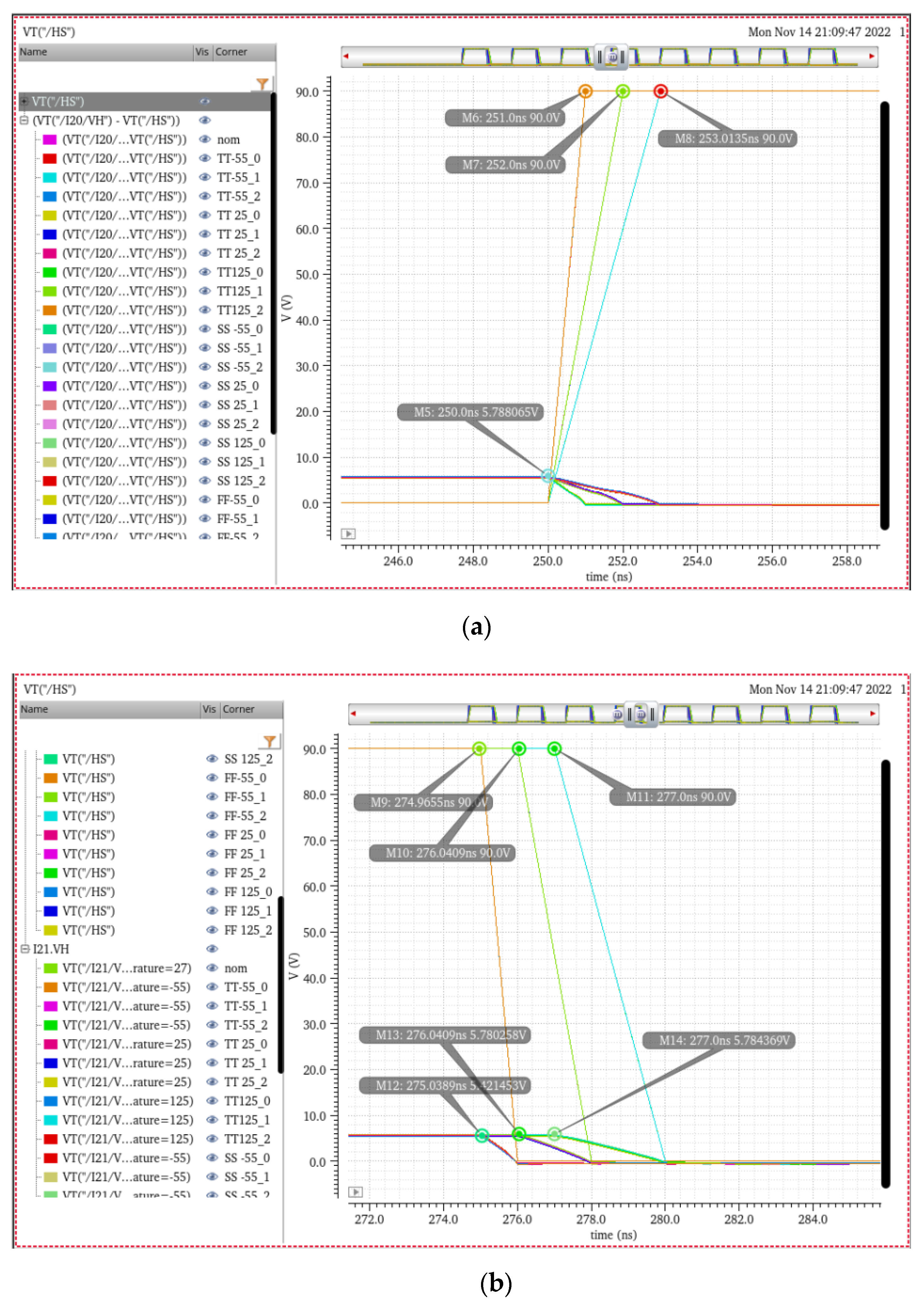 Electronics 12 00211 g010a