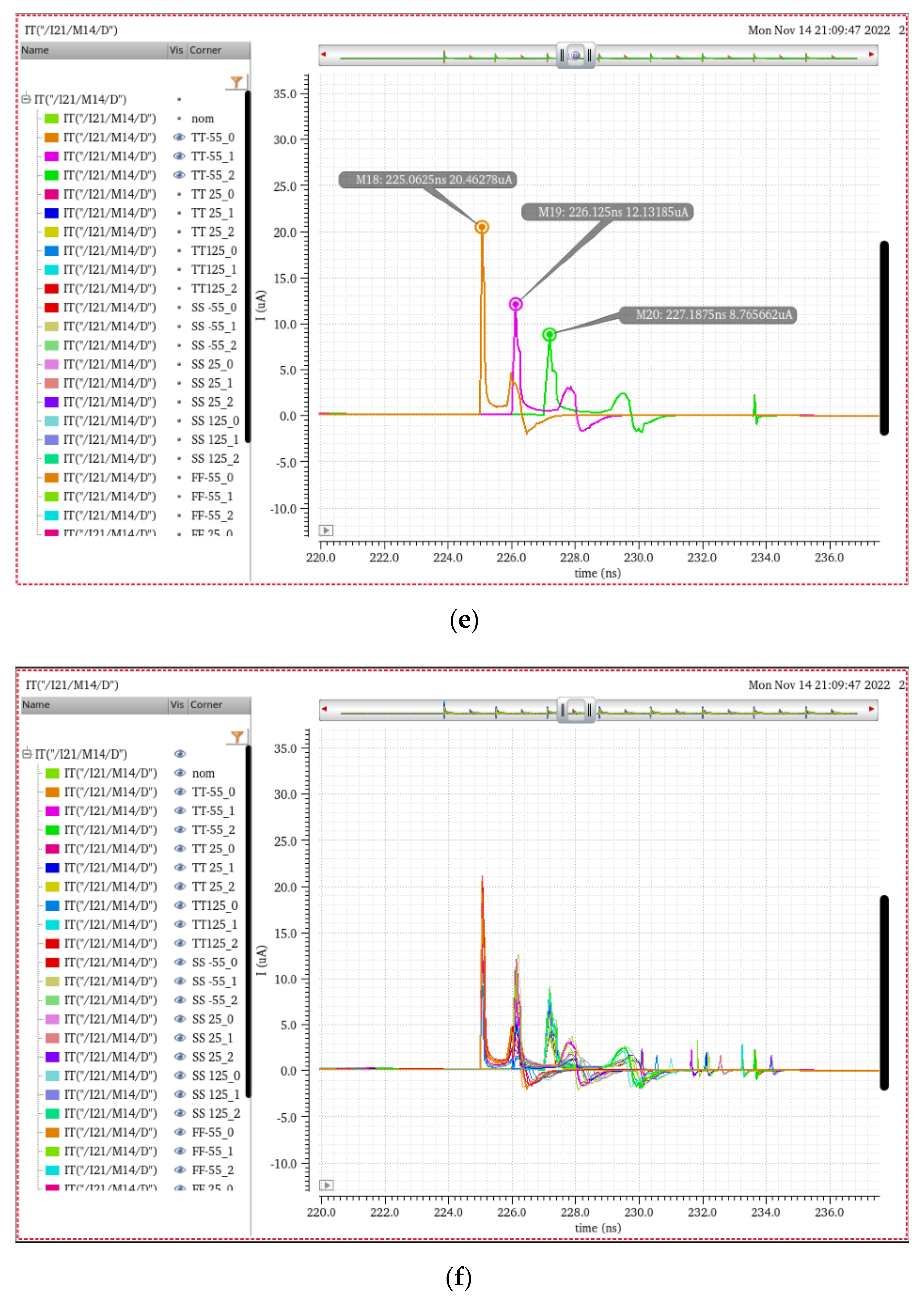 Electronics 12 00211 g010c