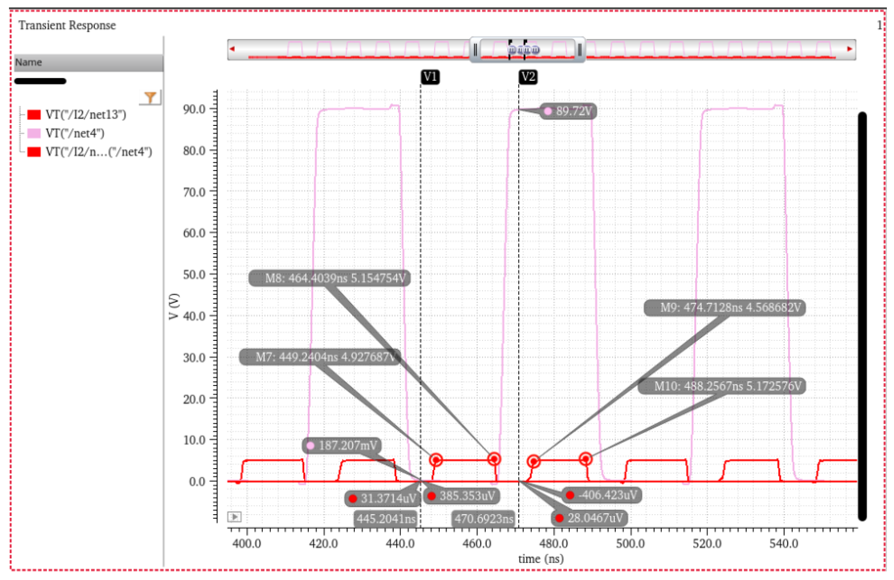 Electronics 12 00211 g012