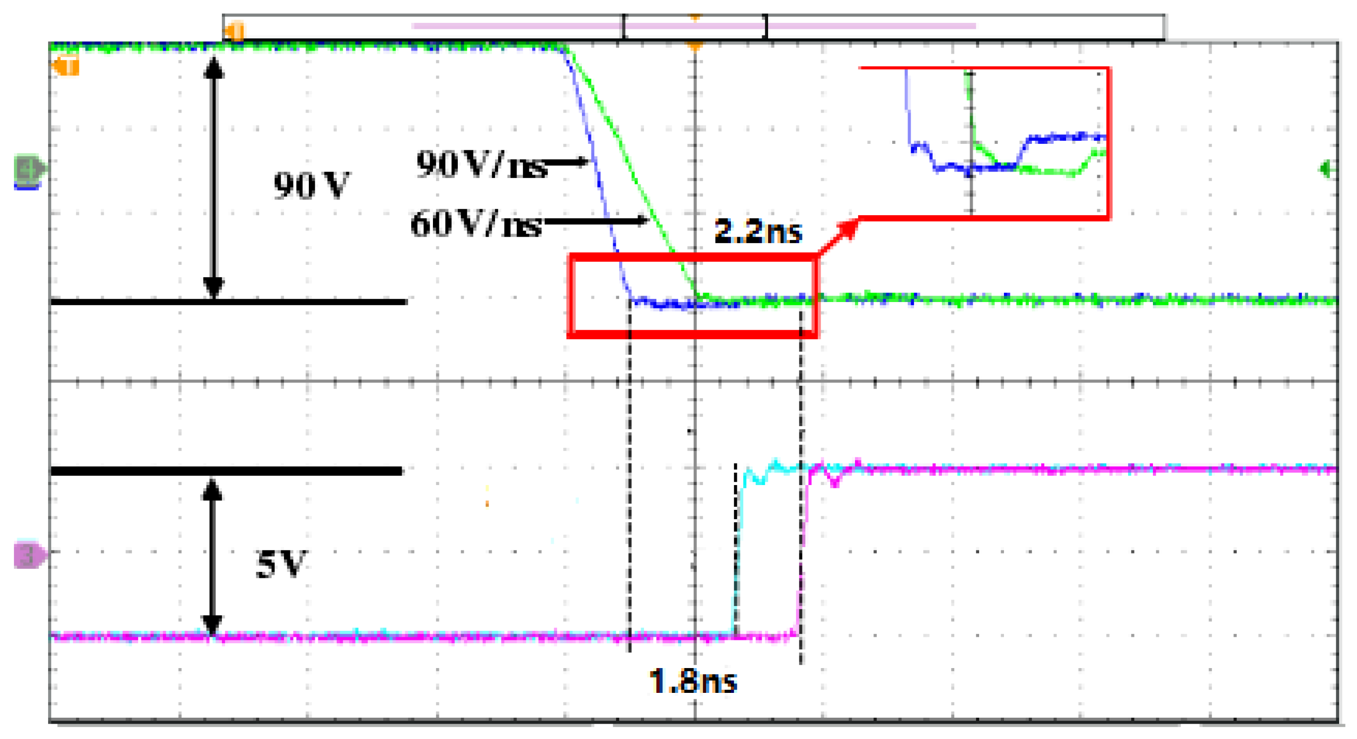 Electronics 12 00211 g013