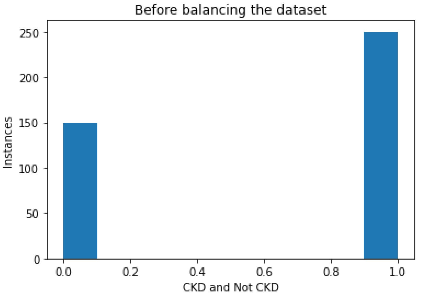 Electronics 12 00212 g002