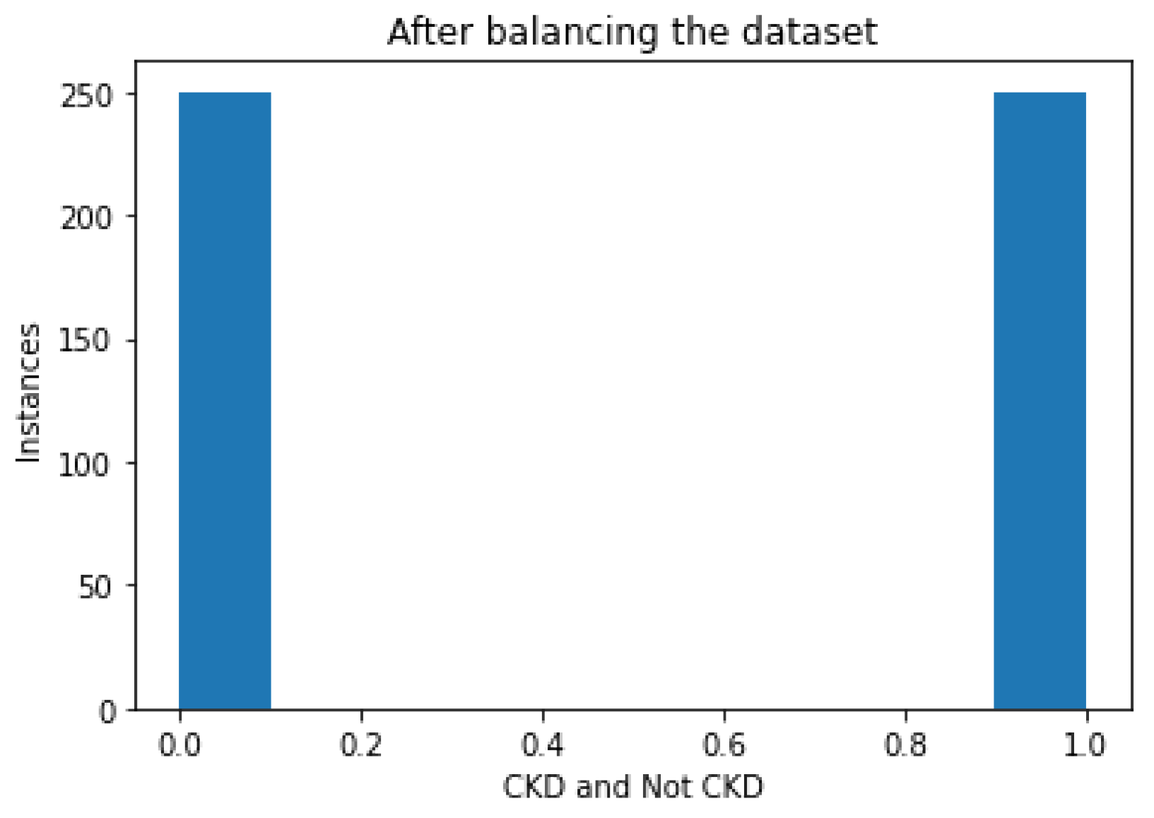 Electronics 12 00212 g004