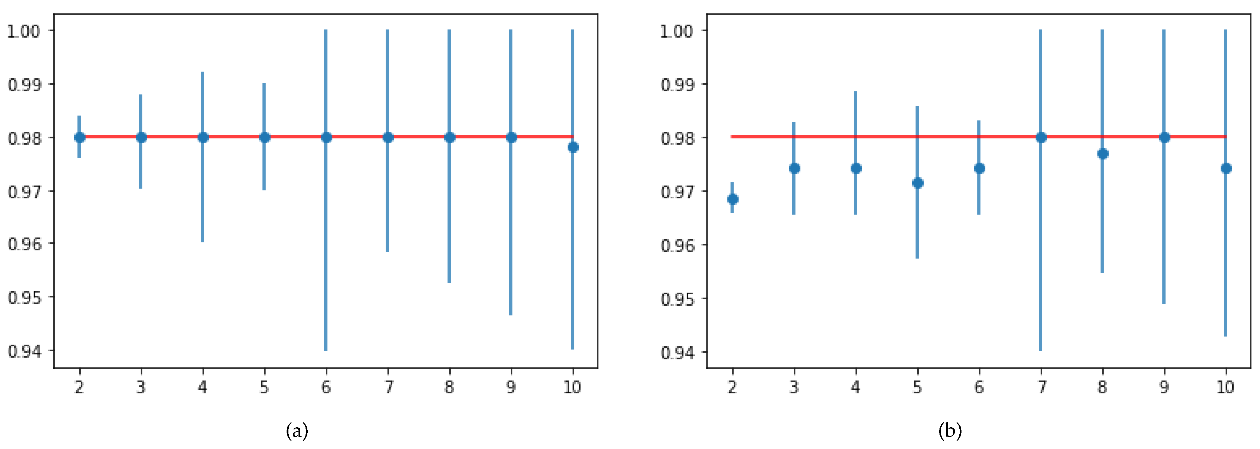 Electronics 12 00212 g008