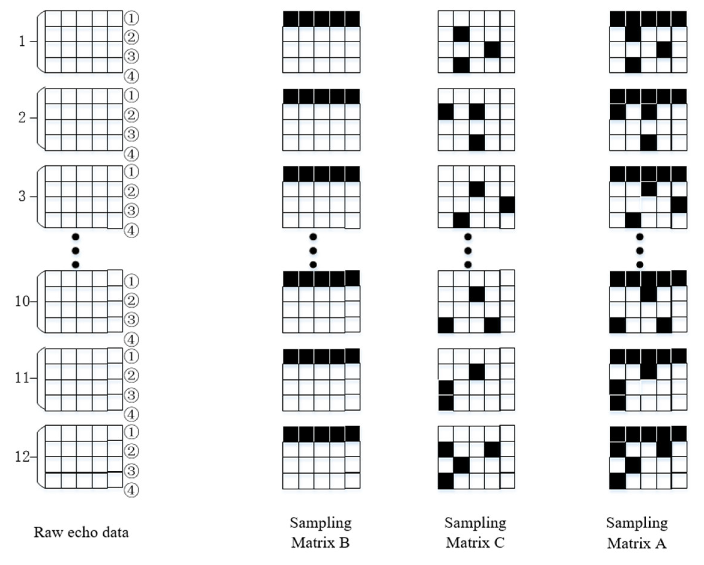 Electronics 12 00213 g004