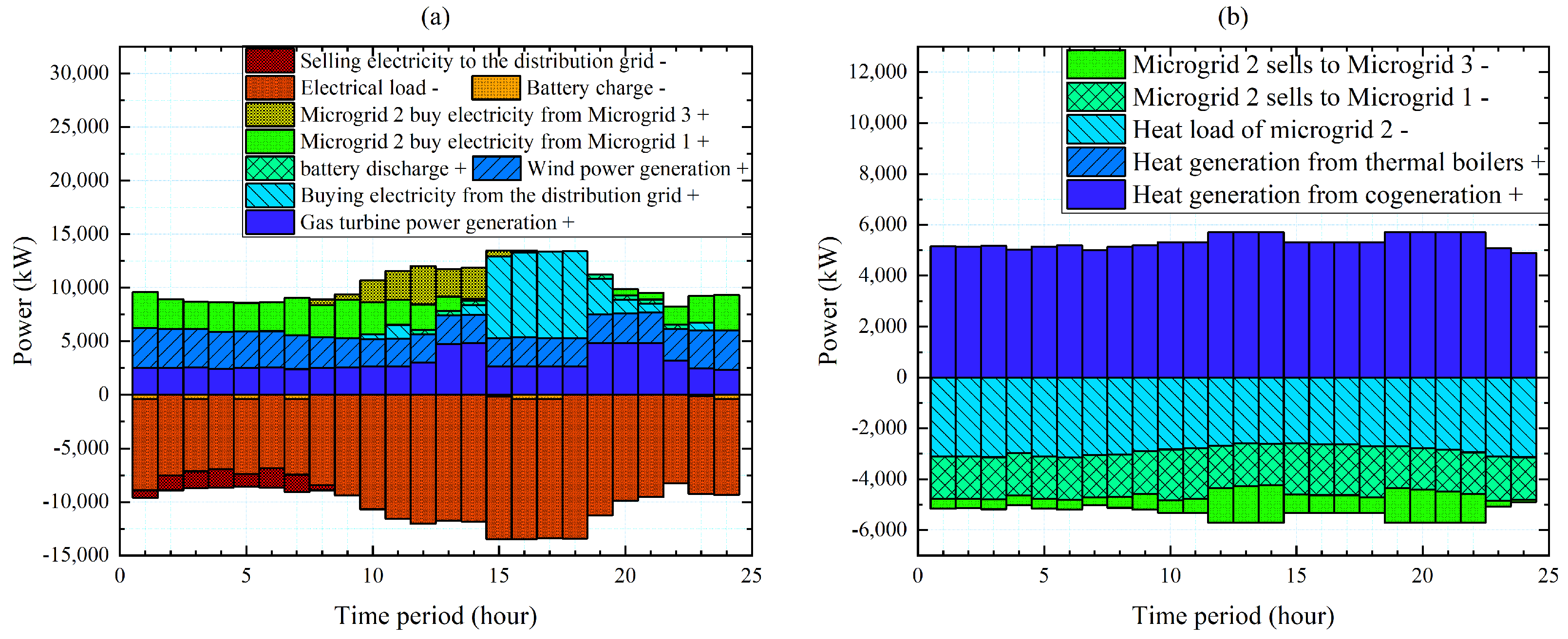 Electronics 12 00214 g008 550