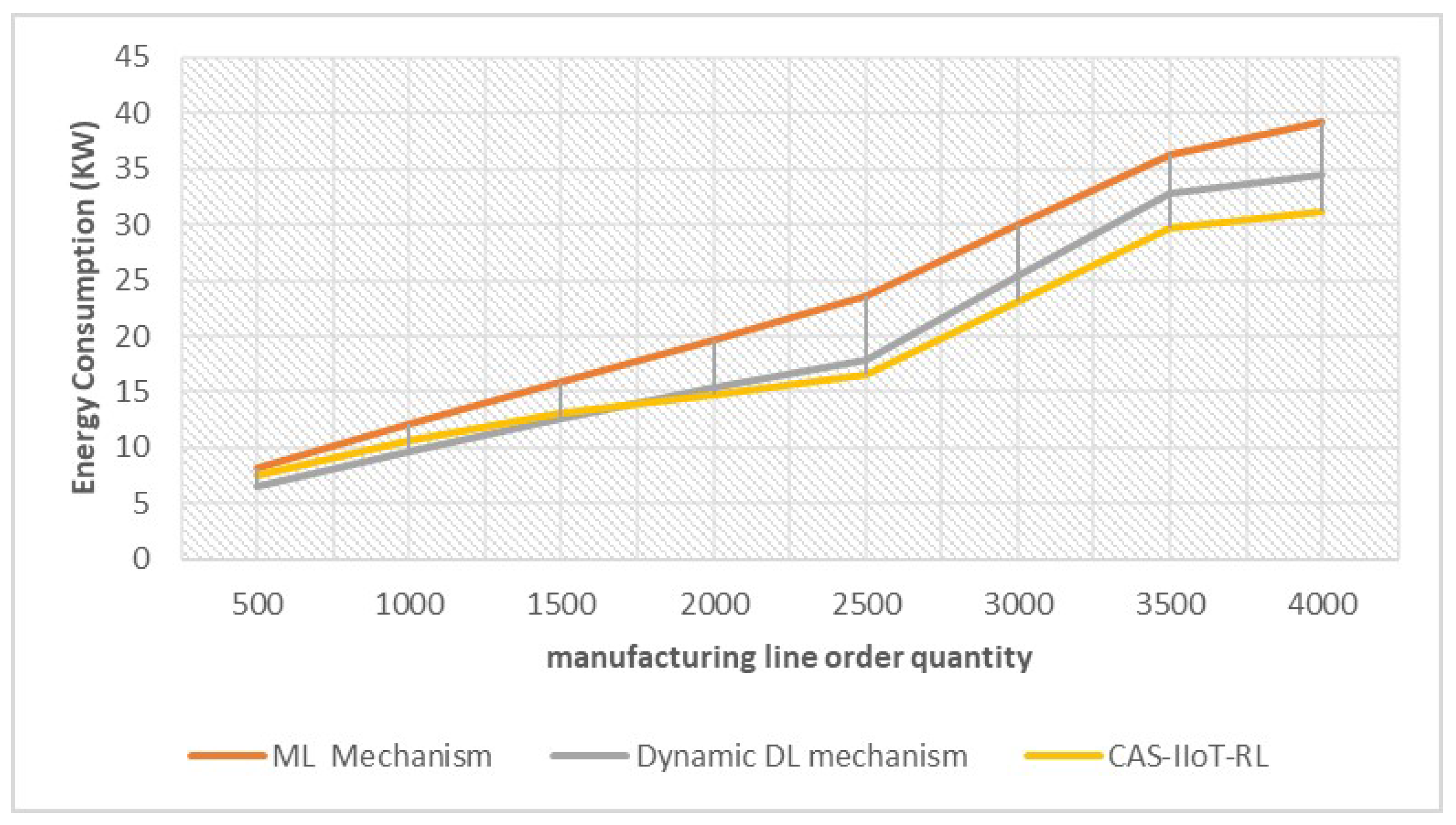 Electronics 12 00217 g006 550