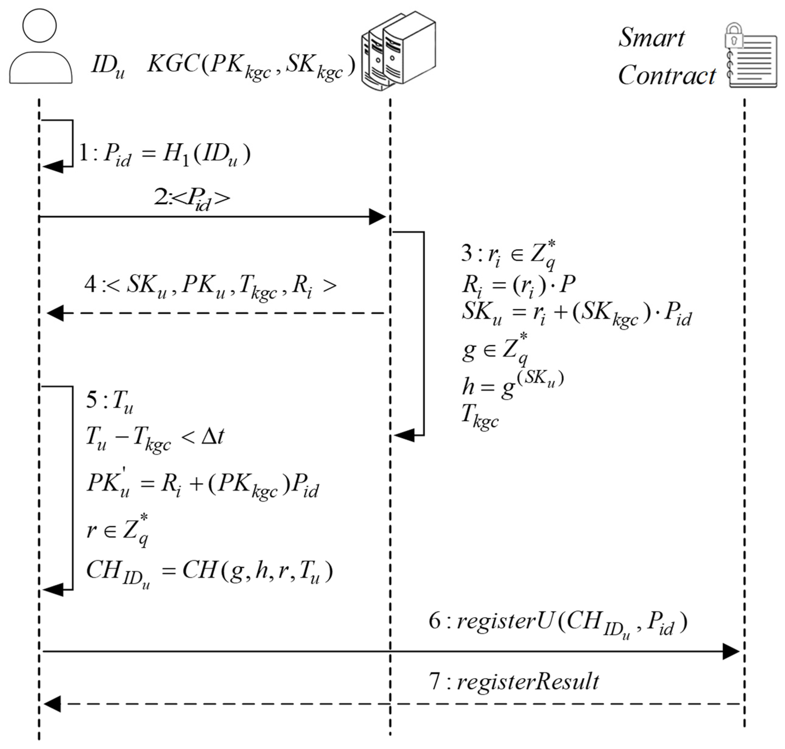Electronics 12 00219 g003 Electronics 12 00219 g003