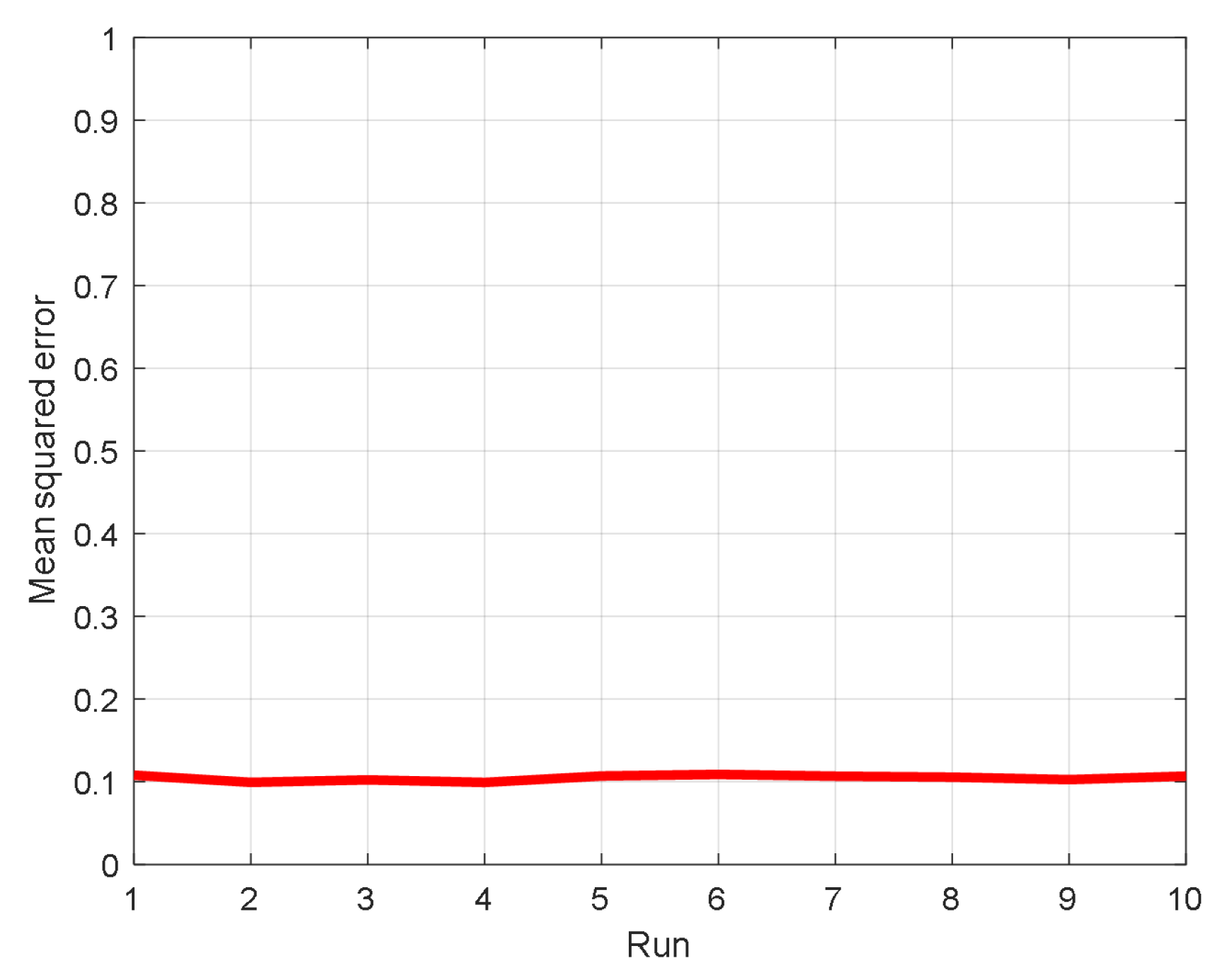 Electronics 12 00220 g006 Electronics 12 00220 g006