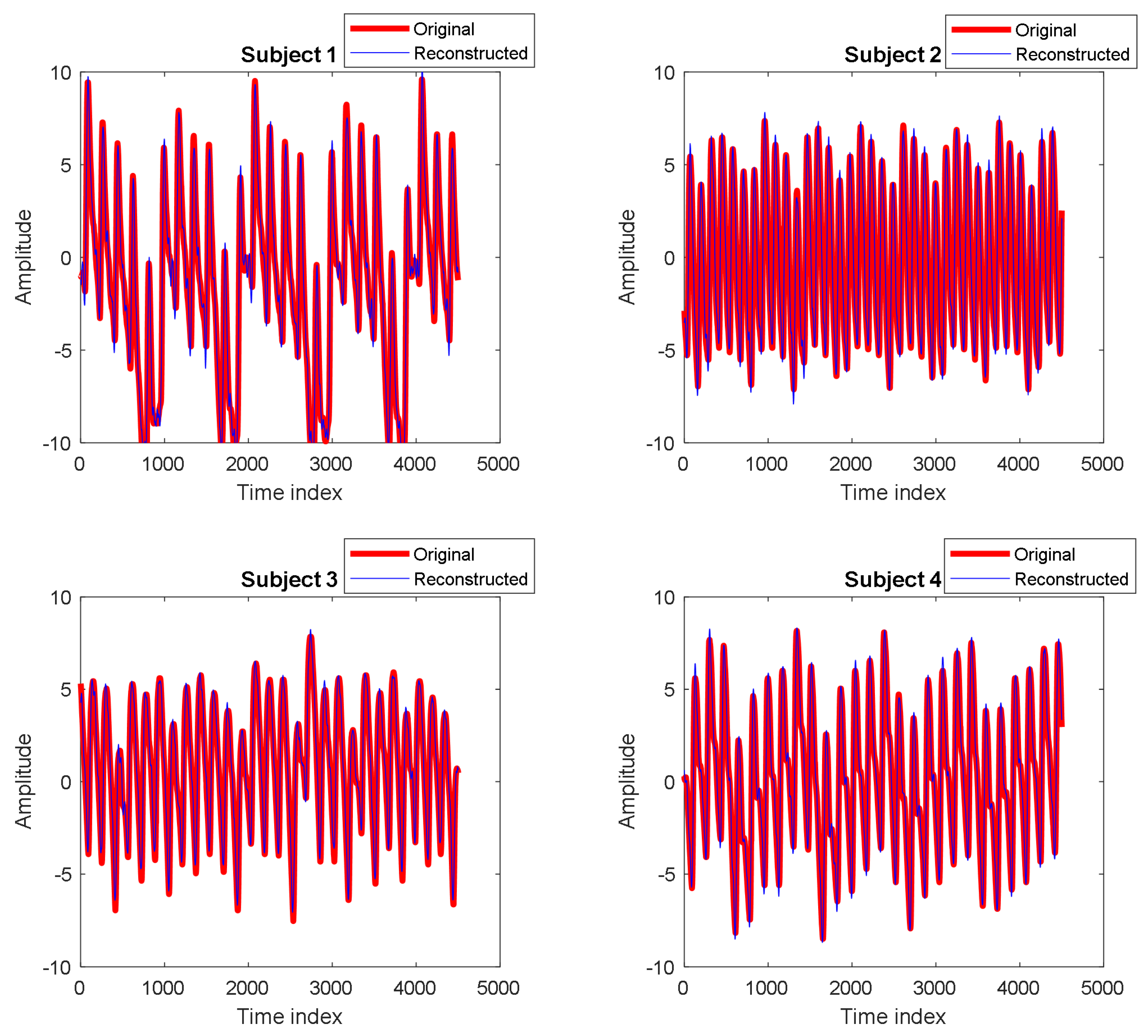 Electronics 12 00220 g007 Electronics 12 00220 g007