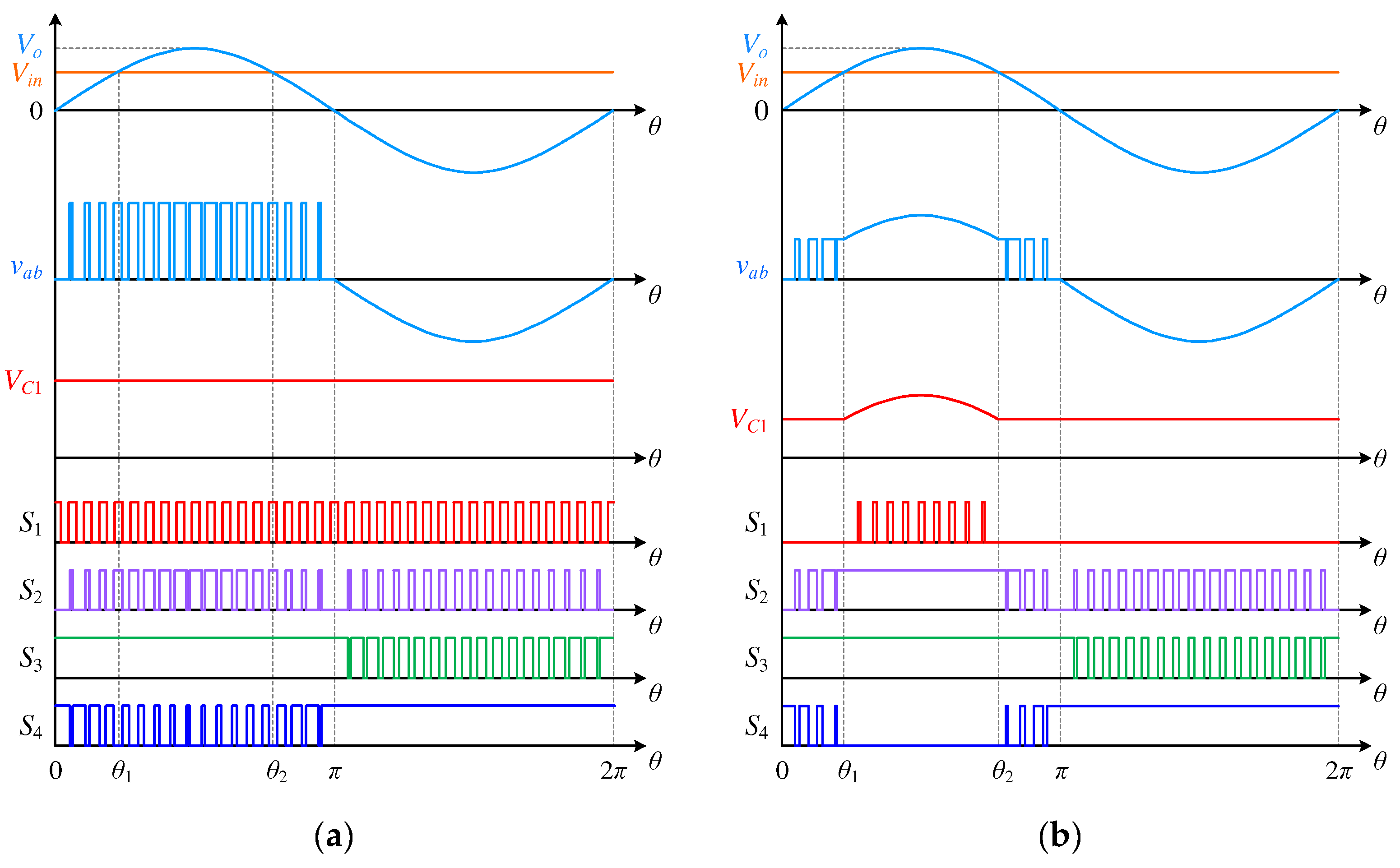 Electronics 12 00221 g002 Electronics 12 00221 g002