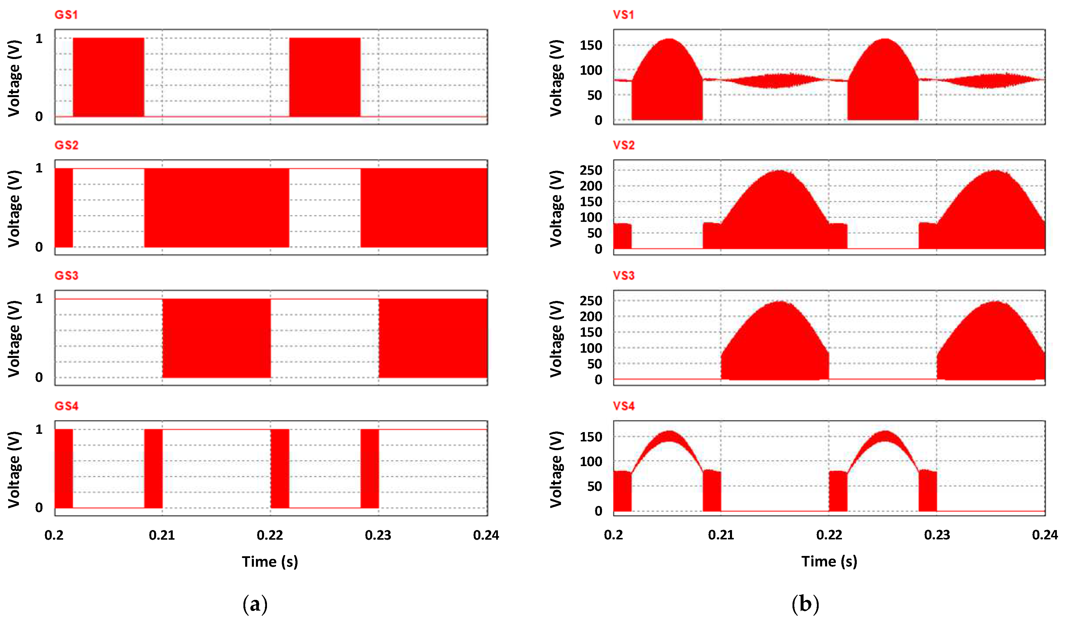 Electronics 12 00221 g005a Electronics 12 00221 g005a