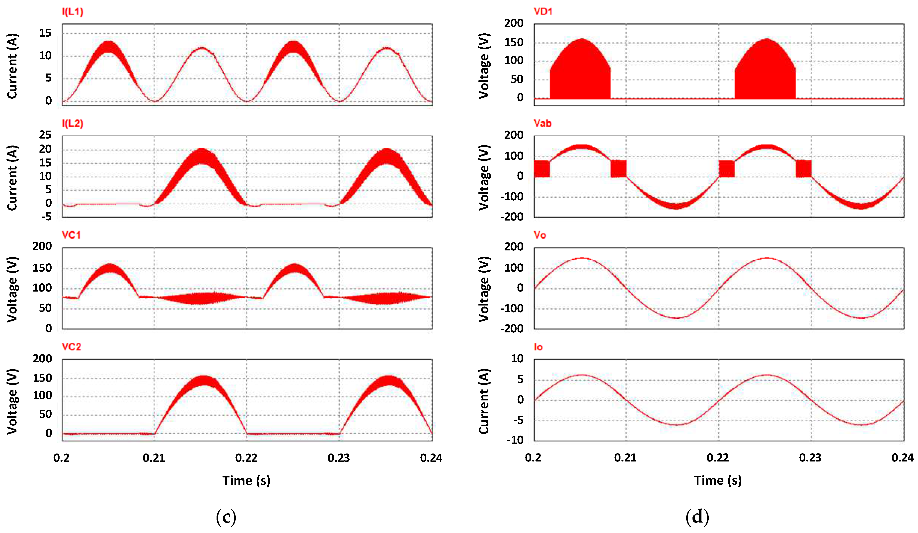Electronics 12 00221 g005b Electronics 12 00221 g005b