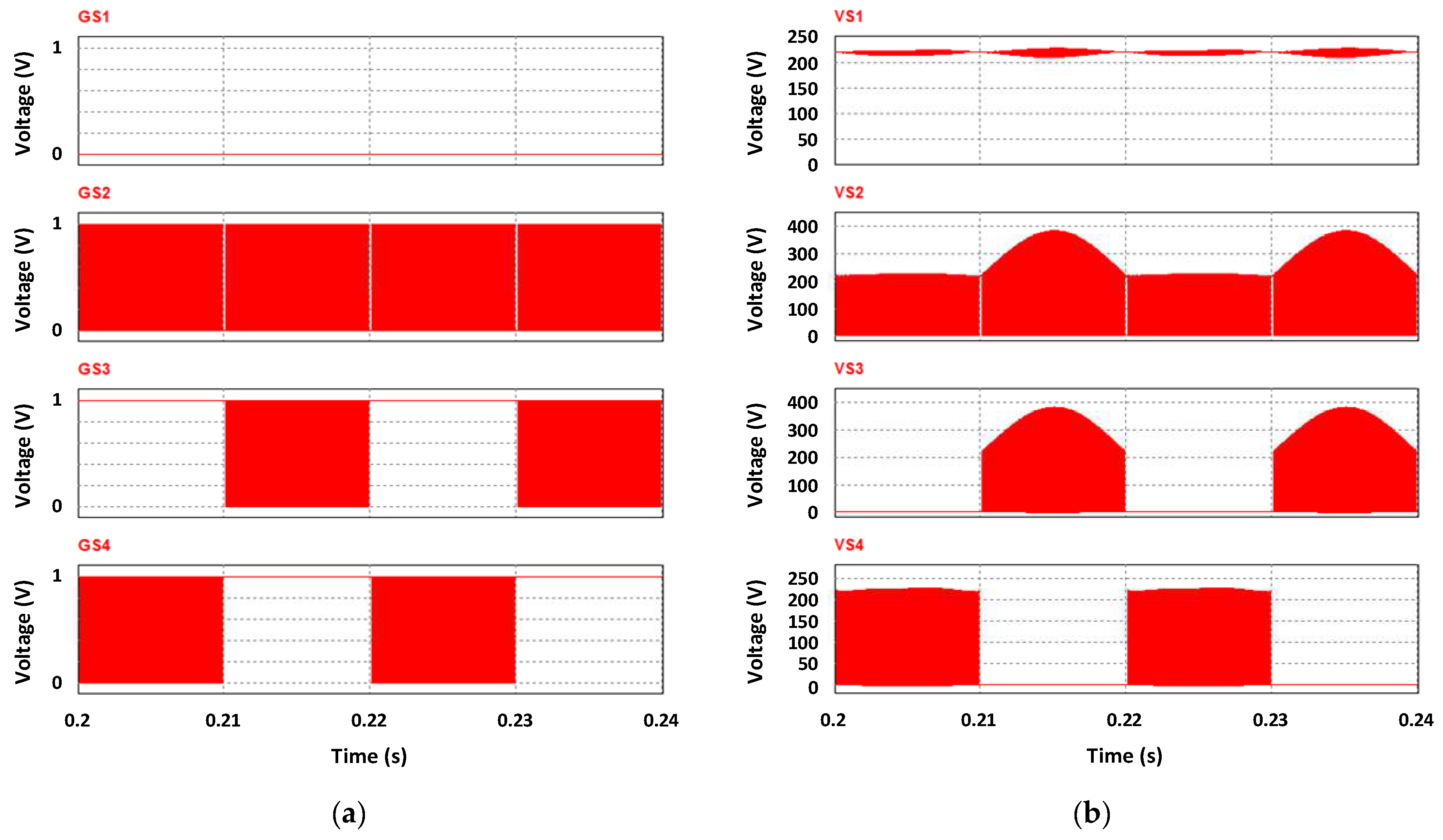Electronics 12 00221 g006a Electronics 12 00221 g006a