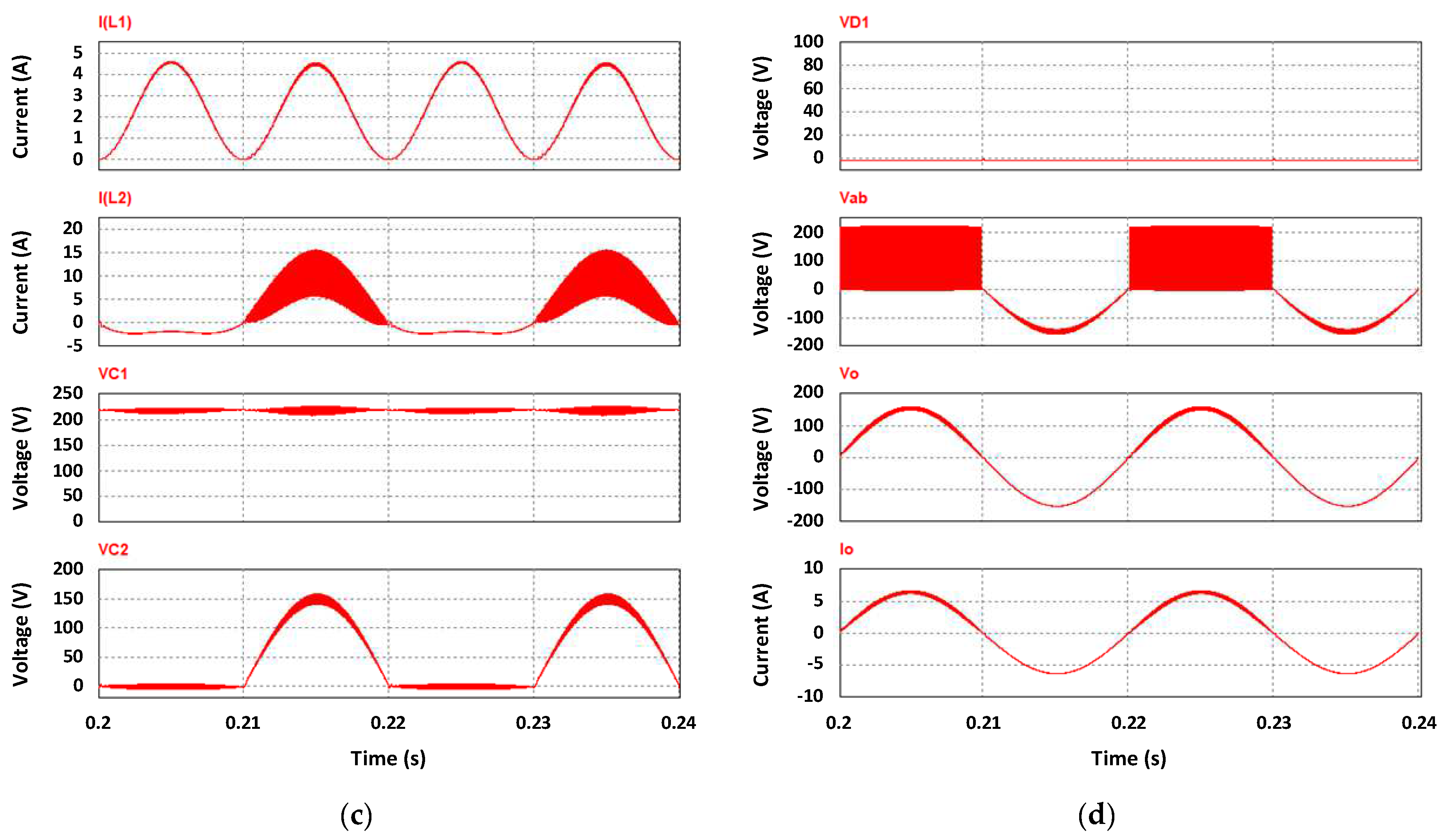 Electronics 12 00221 g006b Electronics 12 00221 g006b