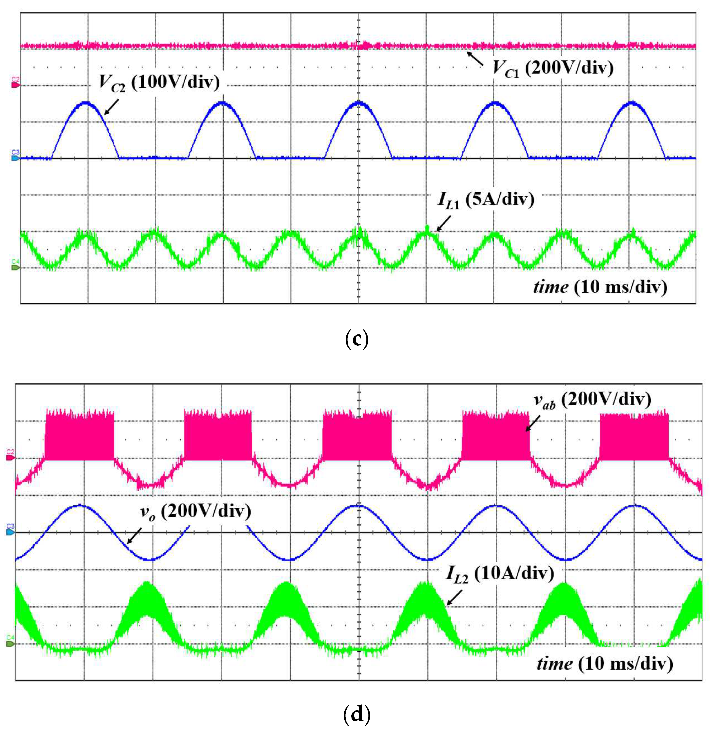 Electronics 12 00221 g009b Electronics 12 00221 g009b