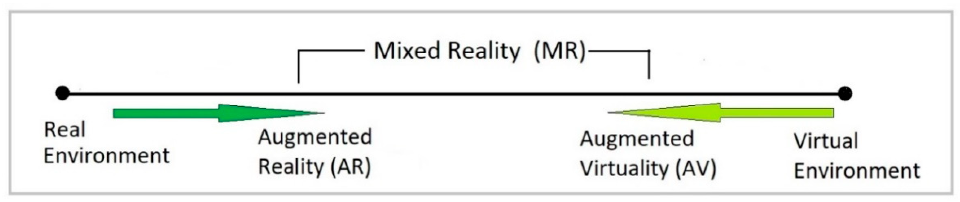 Electronics 12 00222 g001 Electronics 12 00222 g001