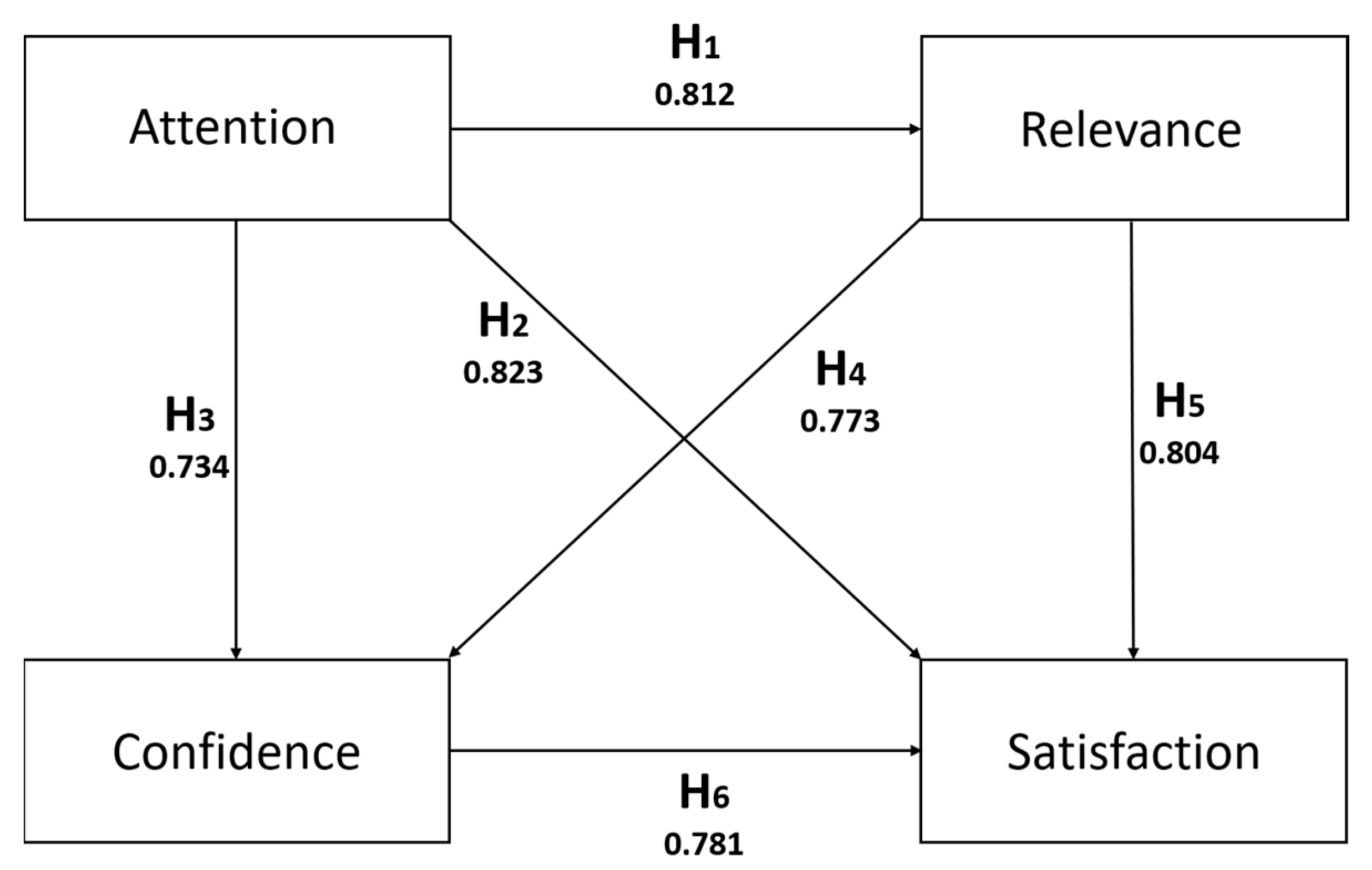 Electronics 12 00222 g004 Electronics 12 00222 g004