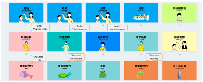 Electronics 12 00222 i002 Electronics 12 00222 i002