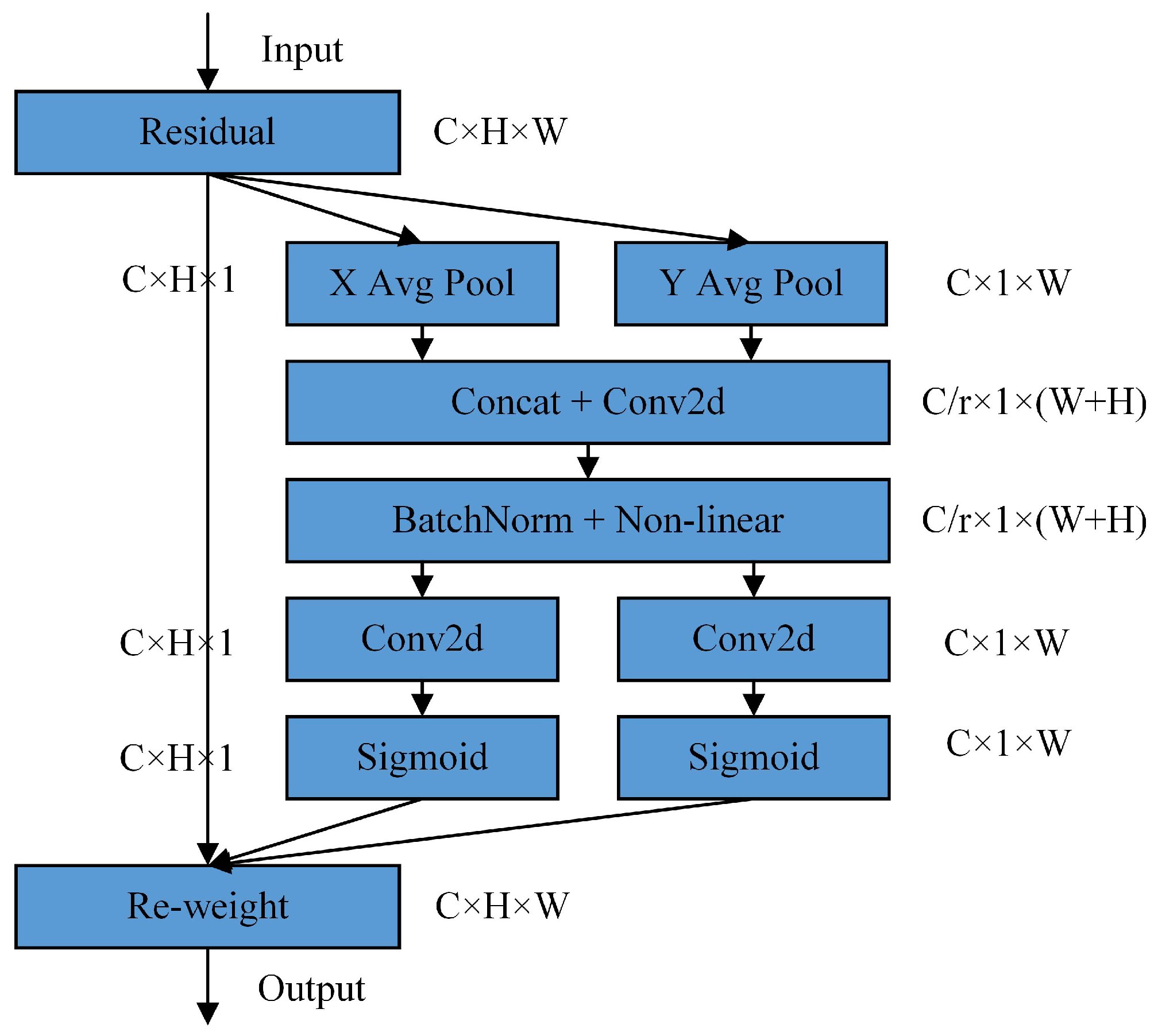 Electronics 12 00223 g004