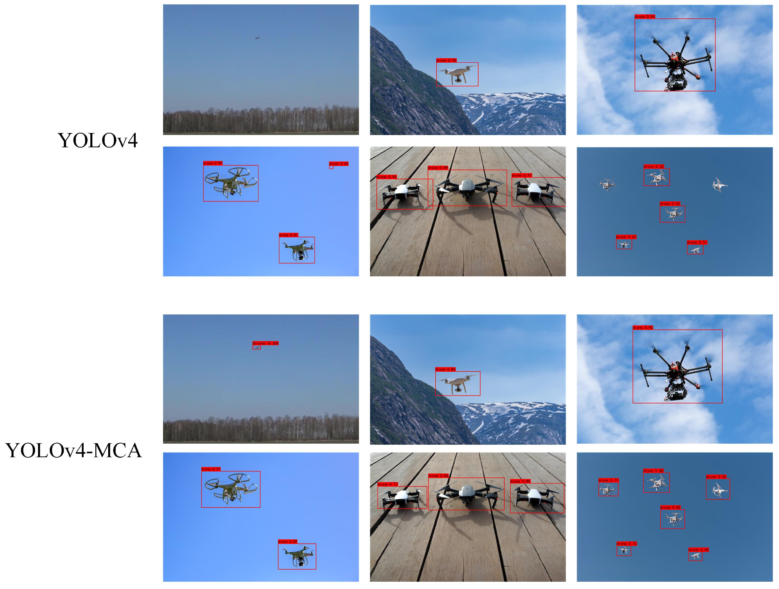 Electronics 12 00223 g009