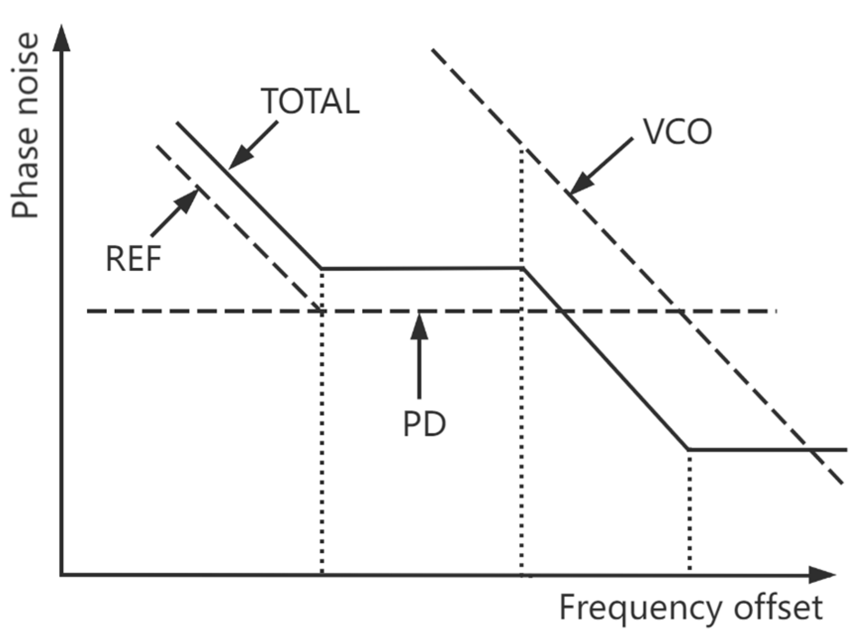 Electronics 12 00224 g006 550