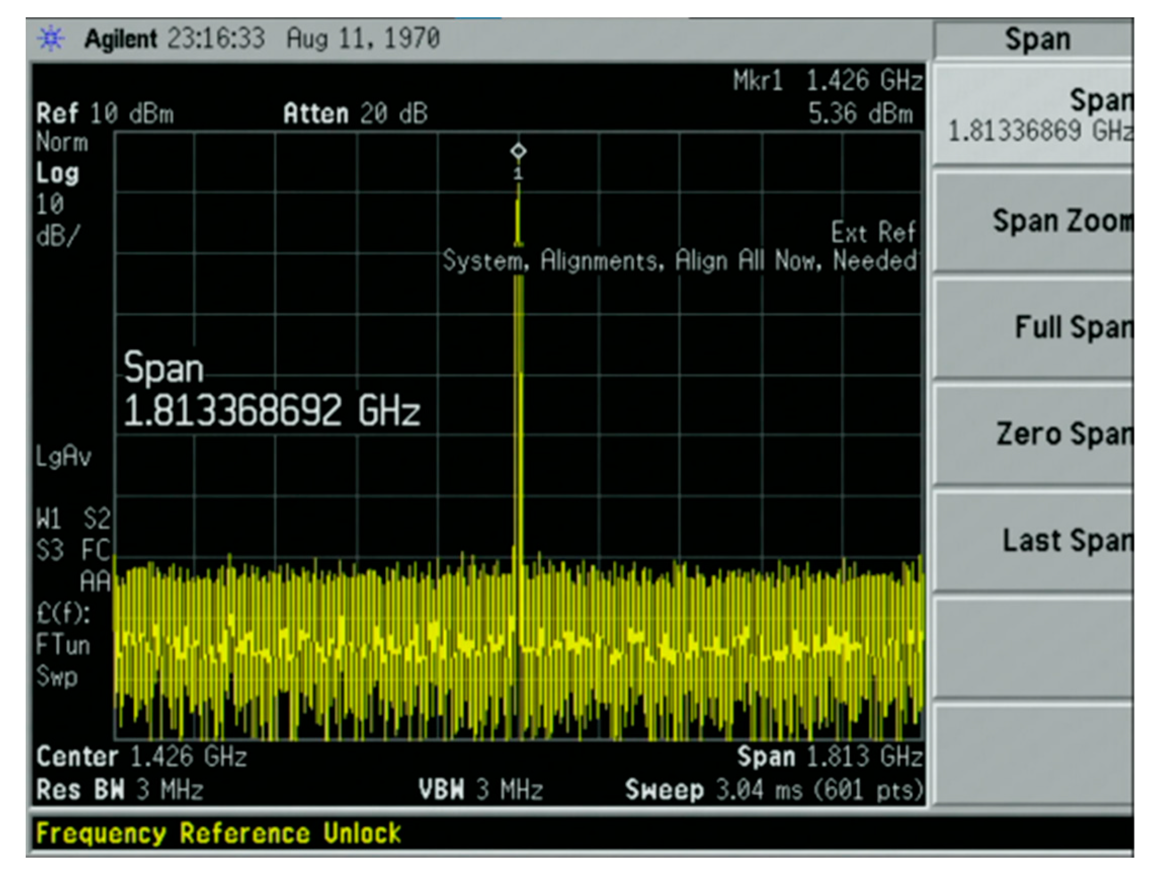 Electronics 12 00224 g009 550