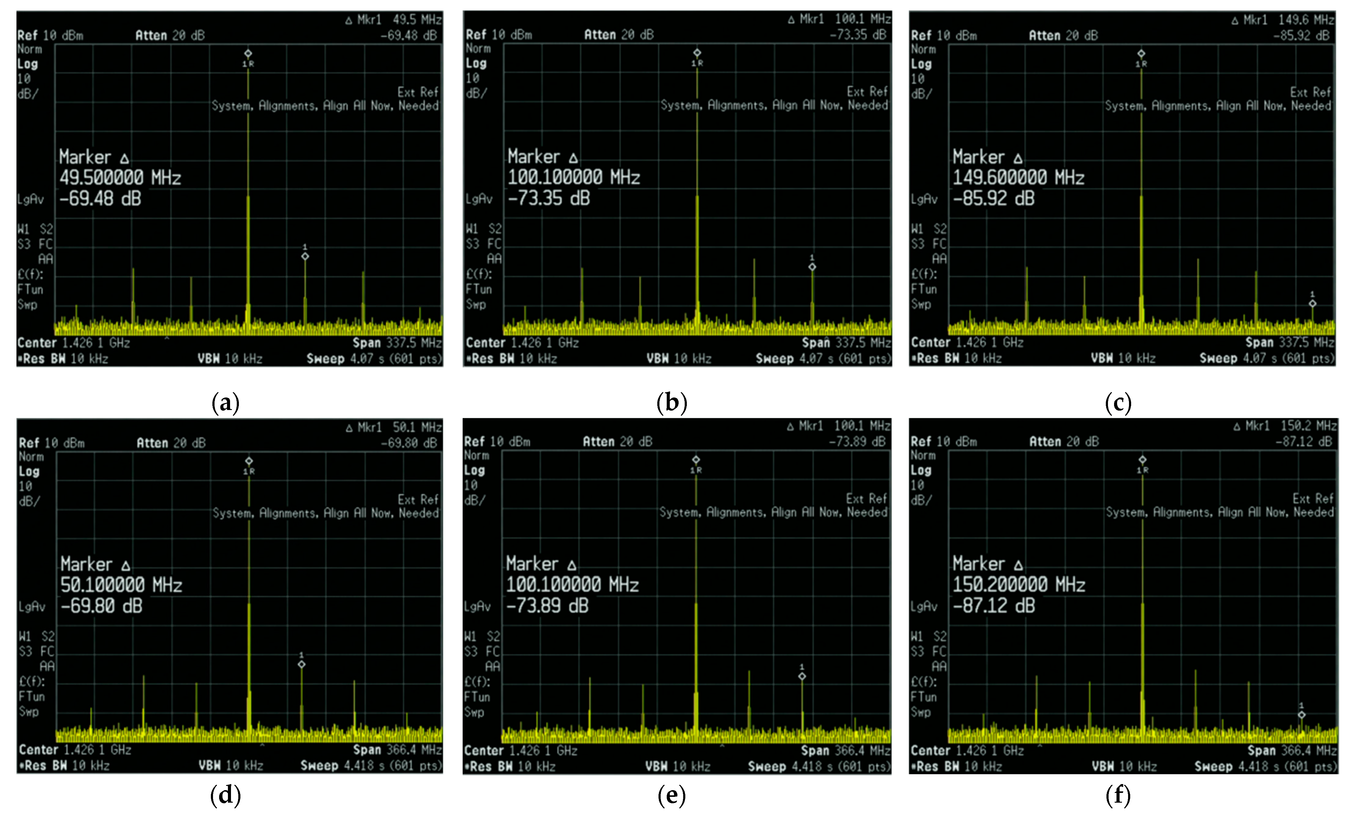 Electronics 12 00224 g011 550