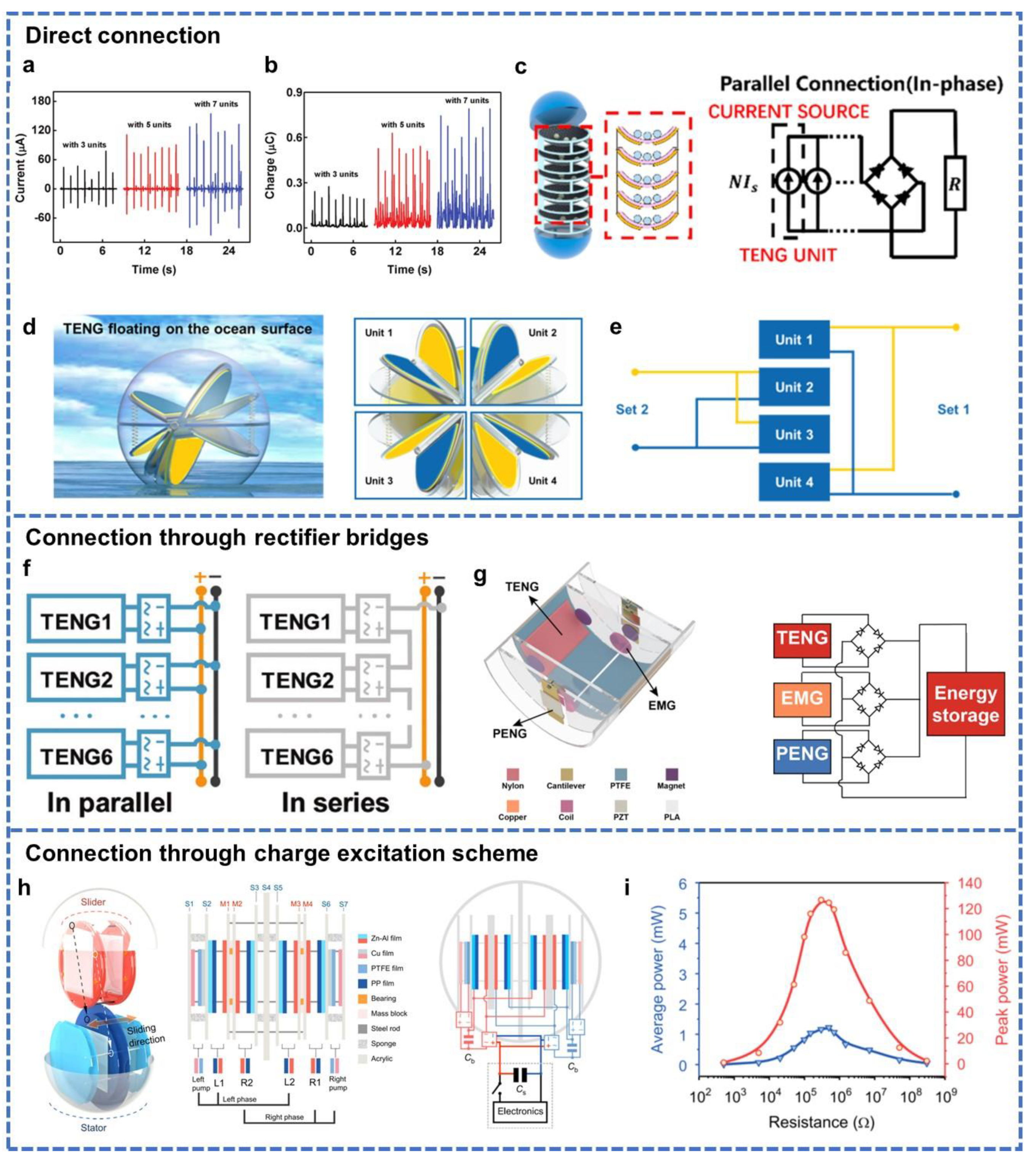 Electronics 12 00225 g002