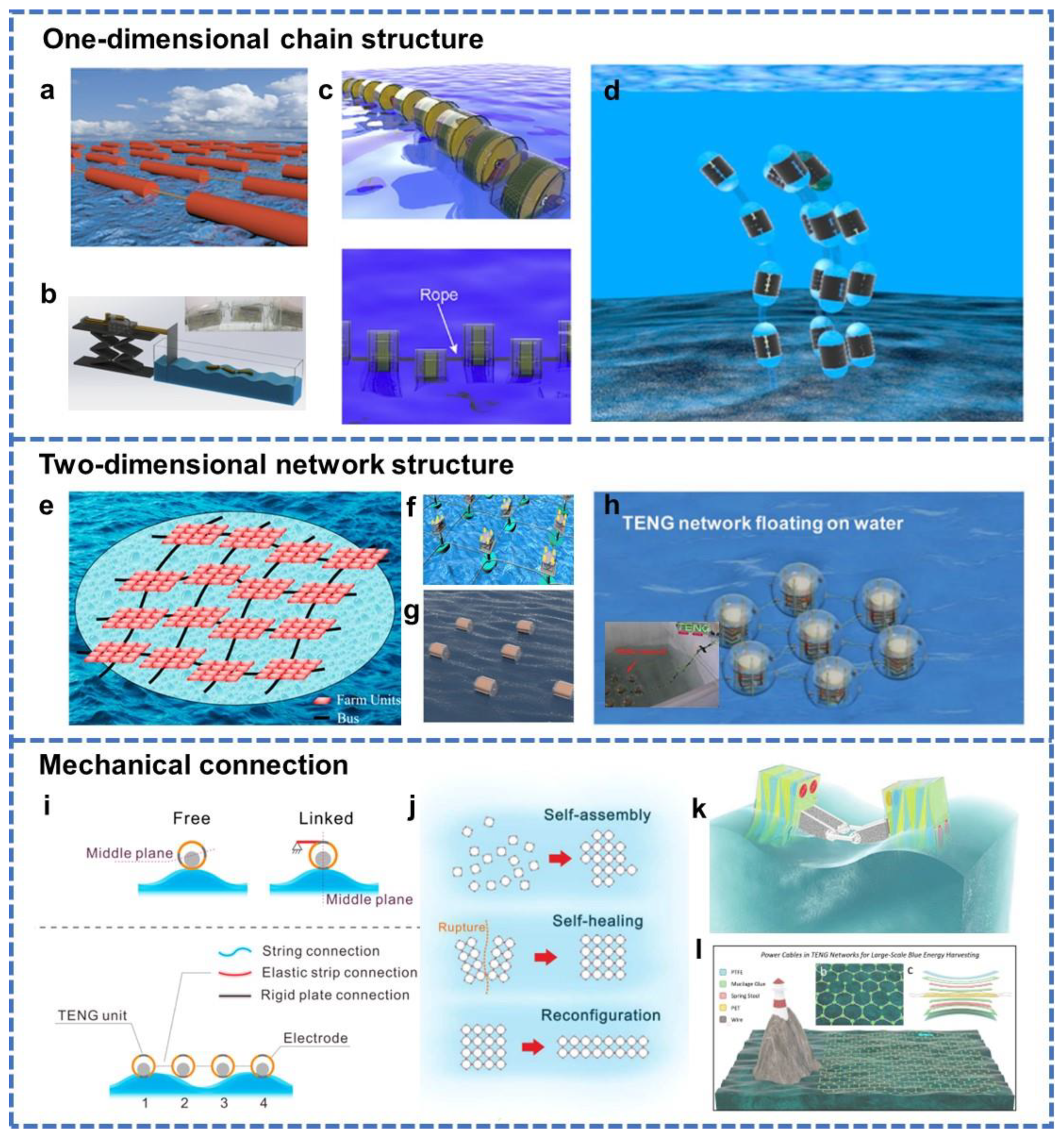 Electronics 12 00225 g003