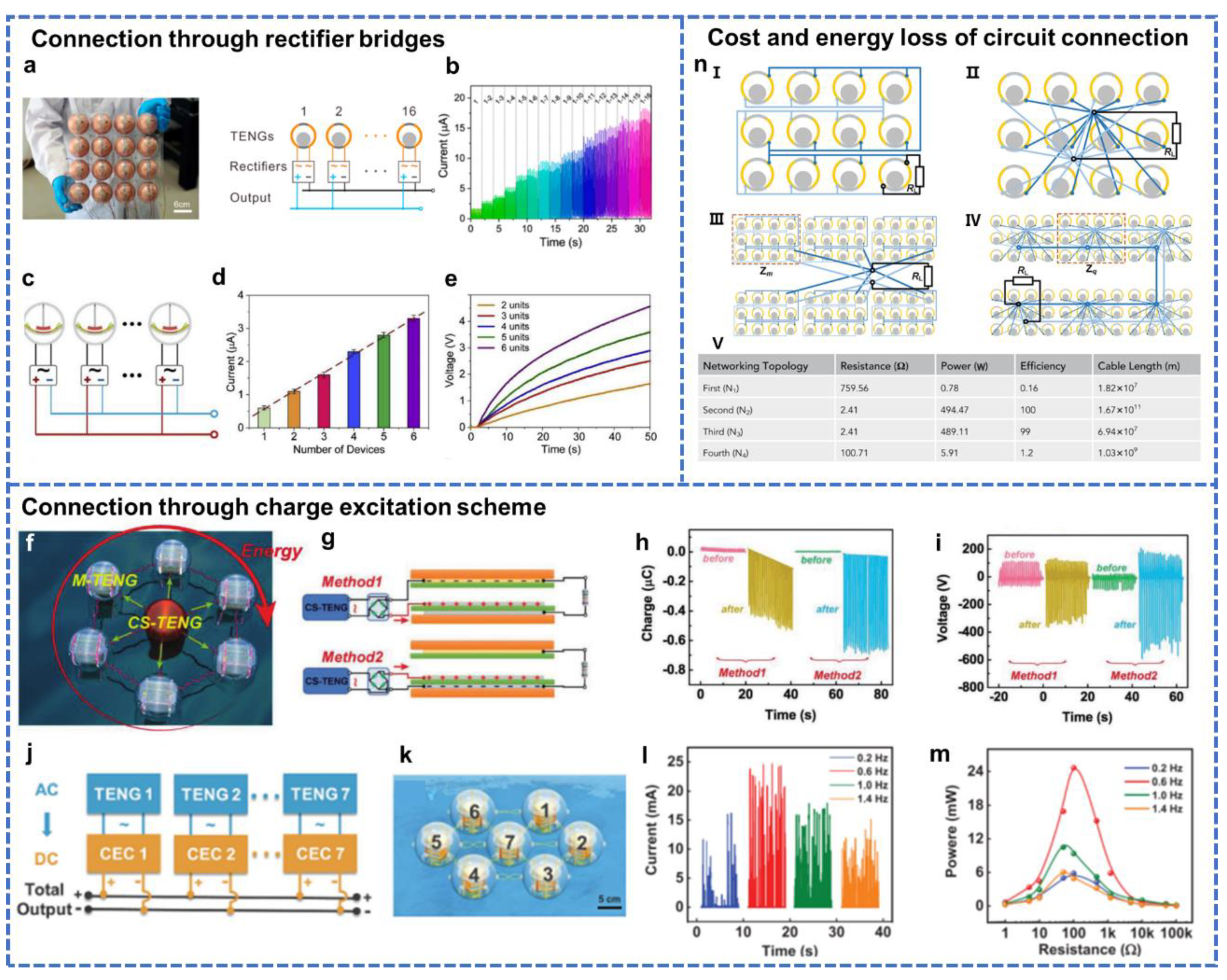 Electronics 12 00225 g004
