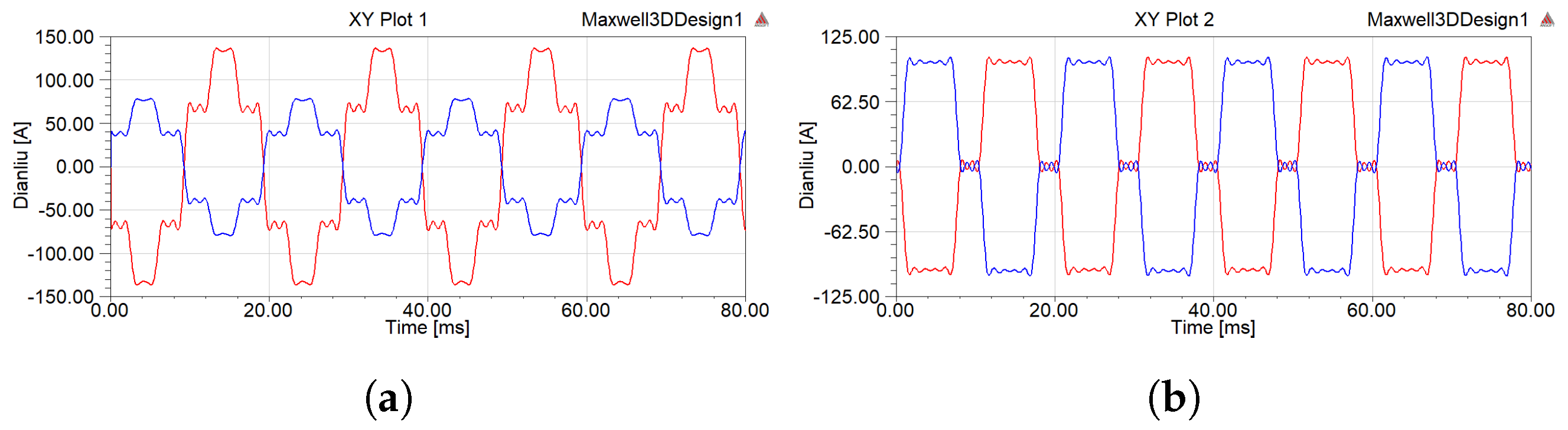 Electronics 12 00227 g006 Electronics 12 00227 g006