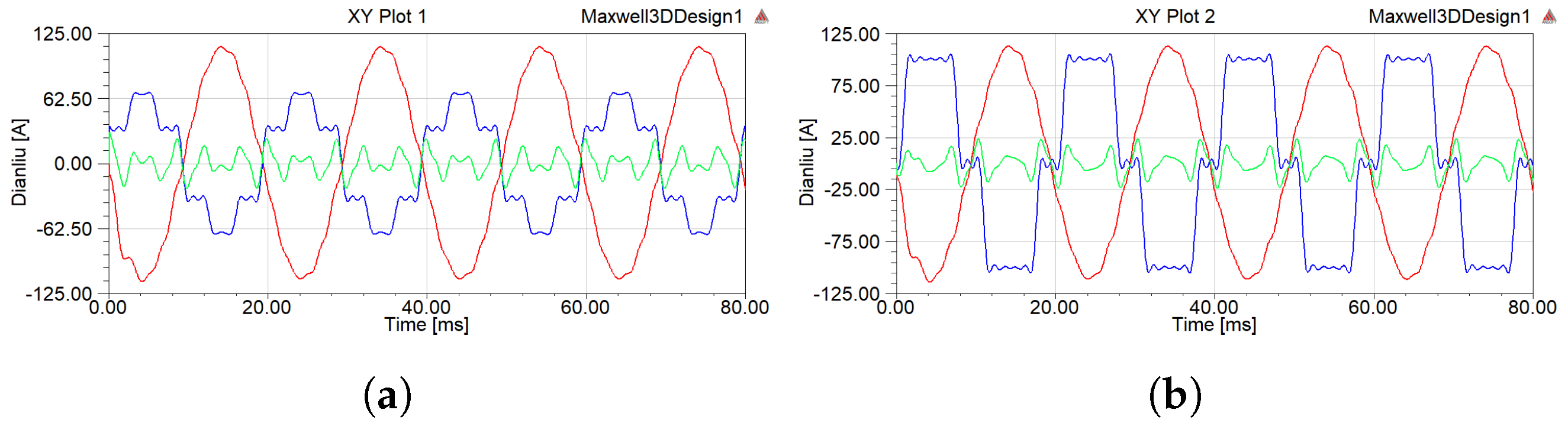 Electronics 12 00227 g008 Electronics 12 00227 g008
