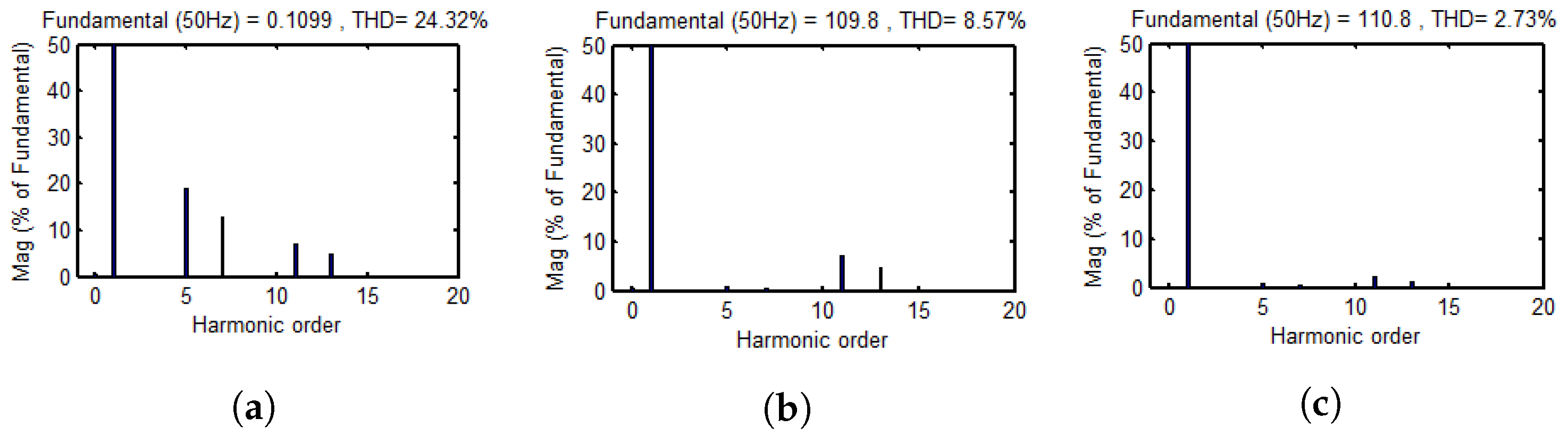 Electronics 12 00227 g009 Electronics 12 00227 g009