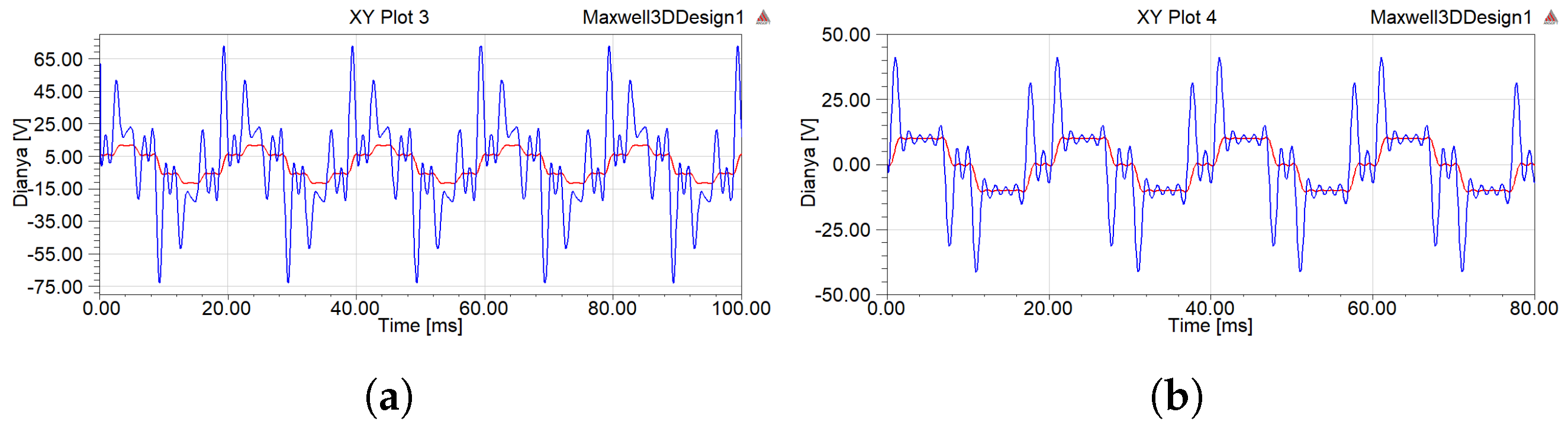 Electronics 12 00227 g010 Electronics 12 00227 g010