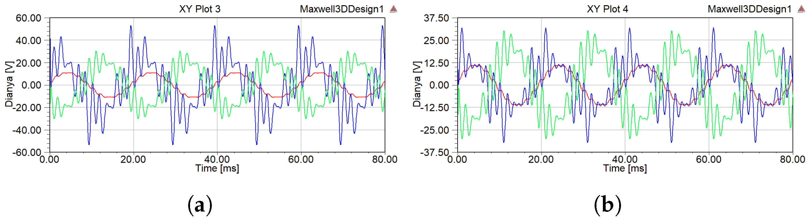 Electronics 12 00227 g011 Electronics 12 00227 g011