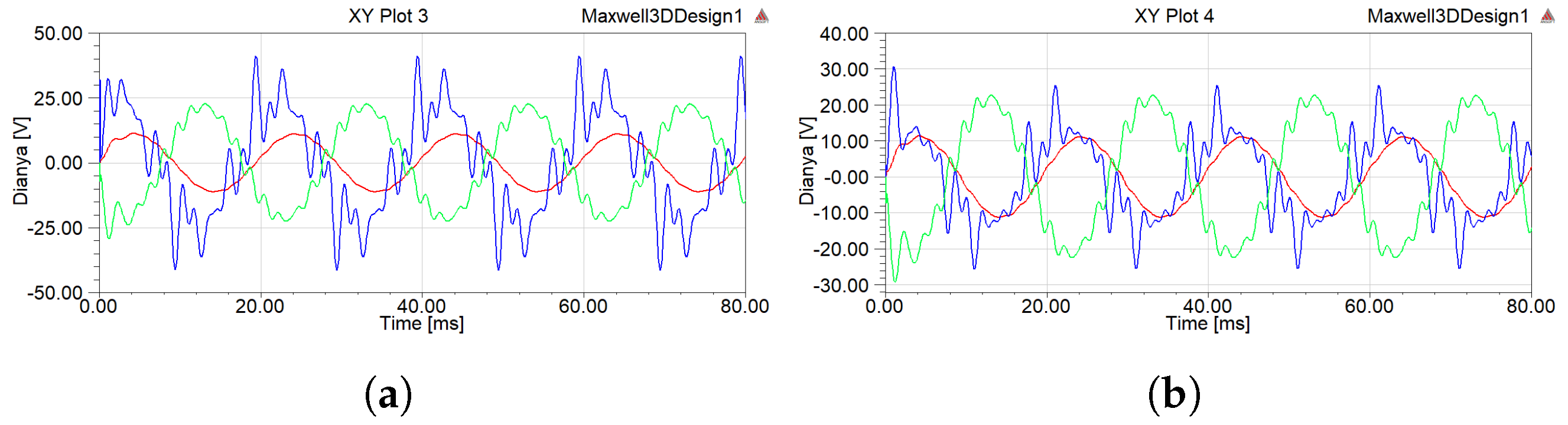 Electronics 12 00227 g012 Electronics 12 00227 g012