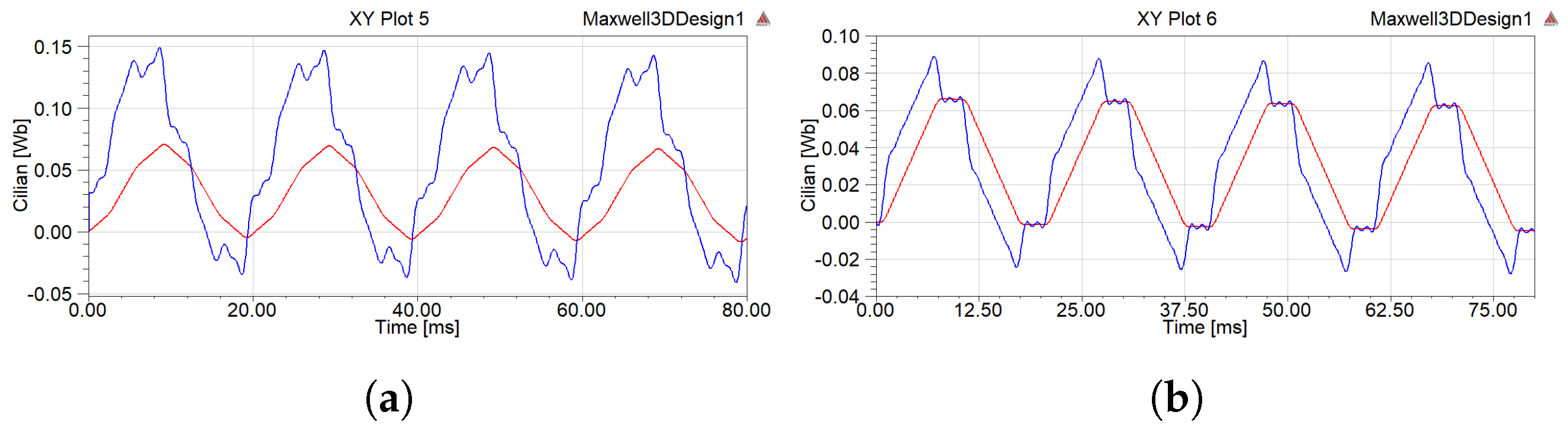 Electronics 12 00227 g013 Electronics 12 00227 g013